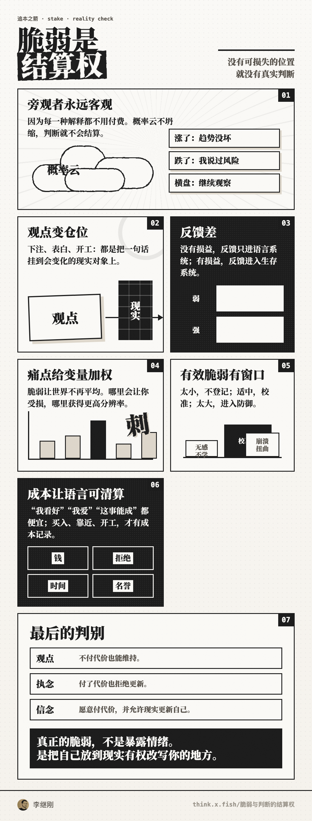 脆弱与判断的结算权 漫画卡