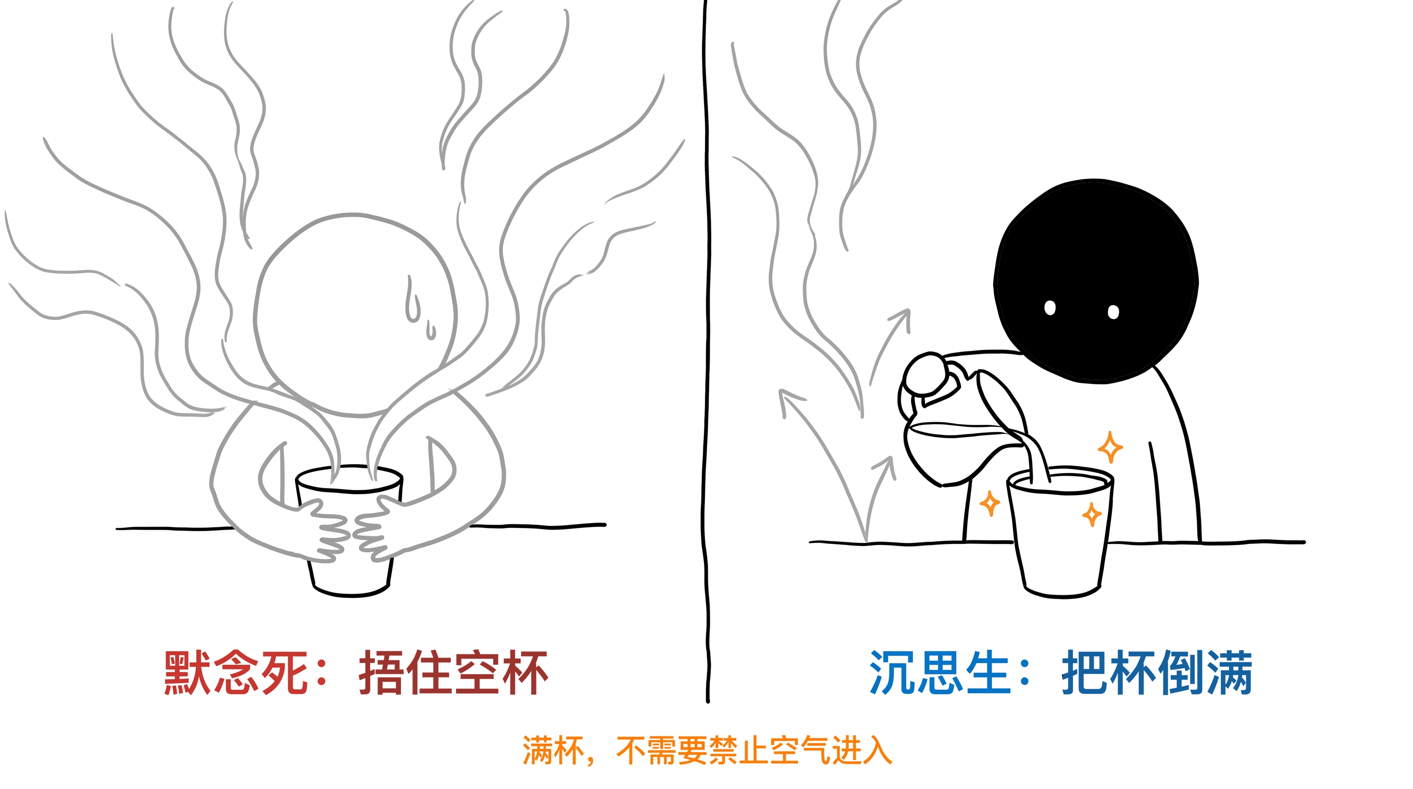 生的沉思 正文配图