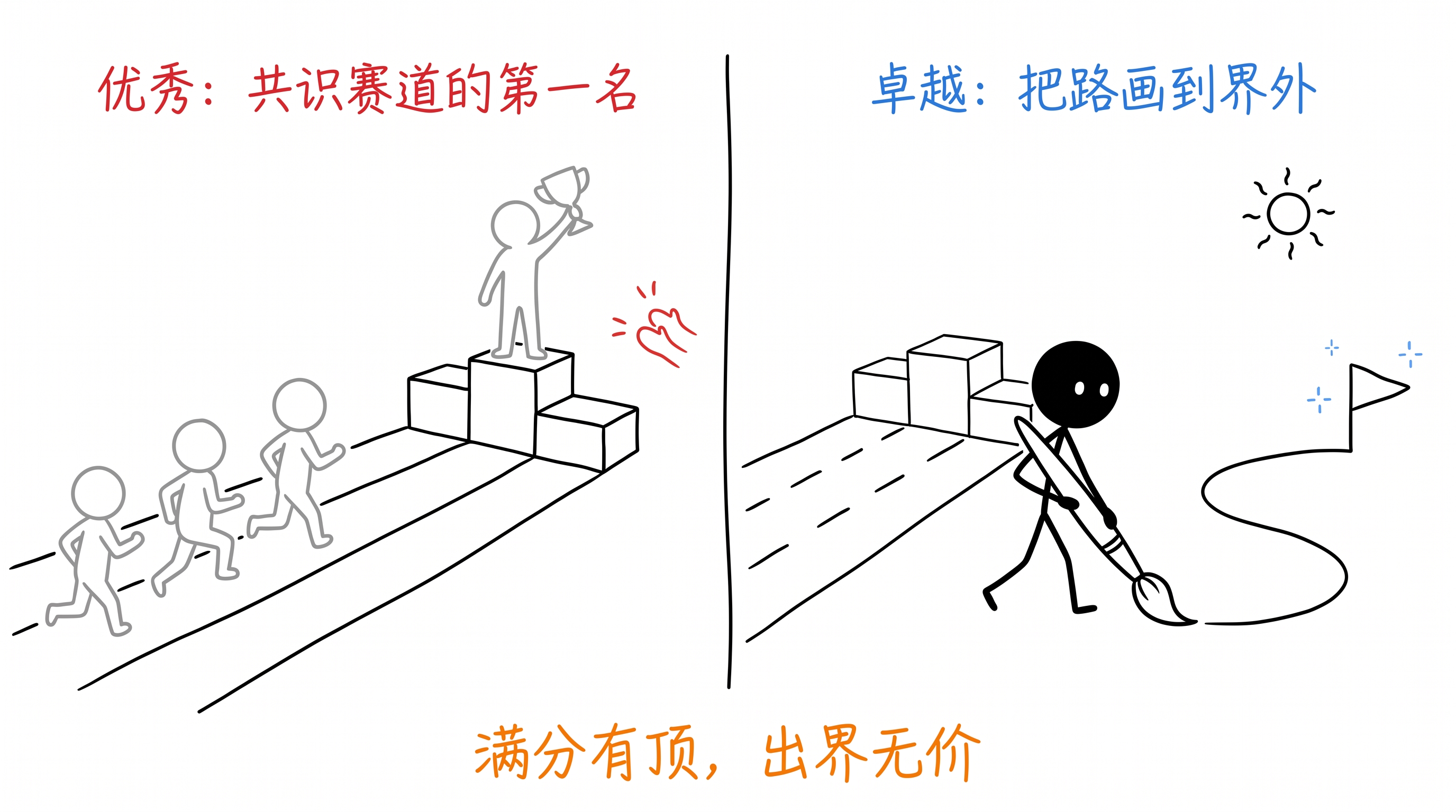 让考卷作废 正文配图