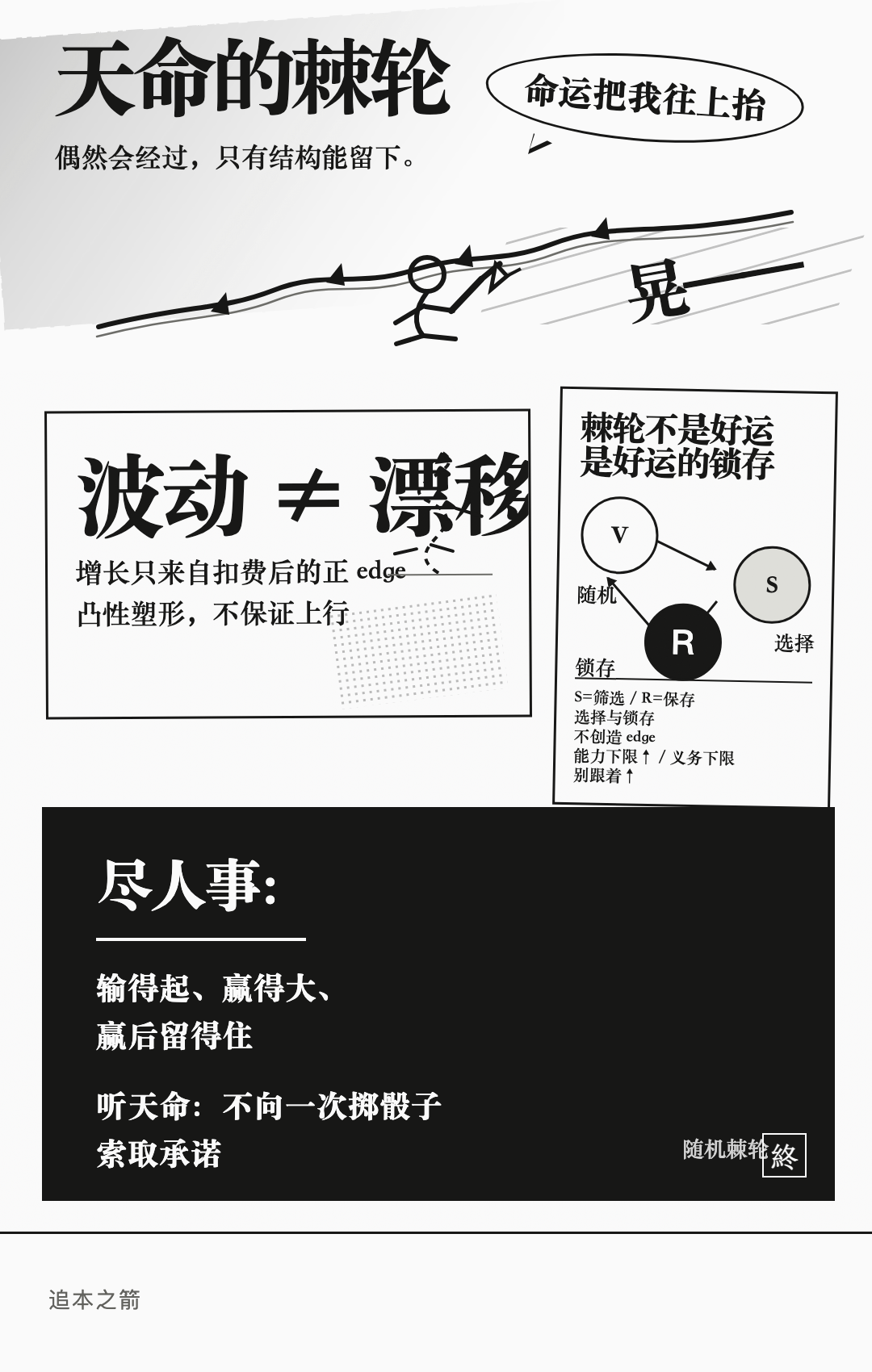 天命的棘轮 漫画卡