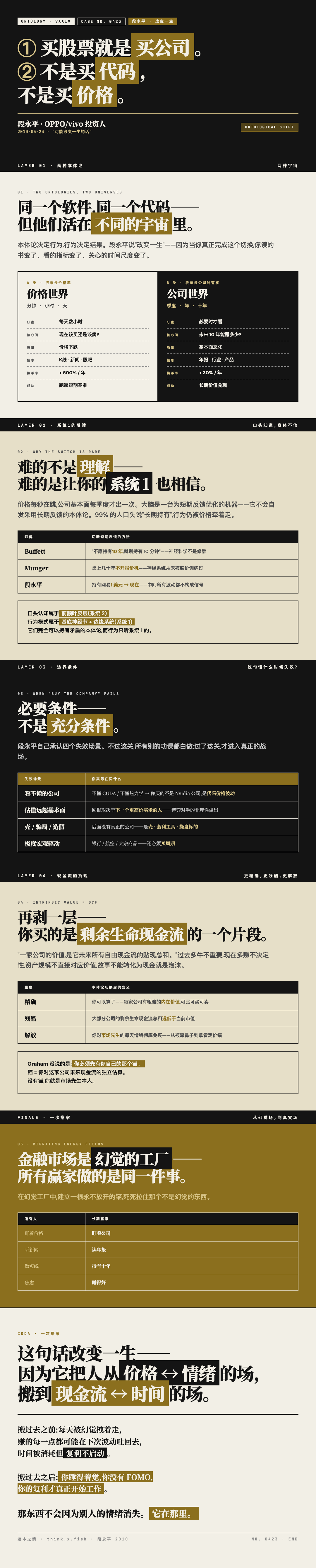 买股票就是买公司 漫画卡