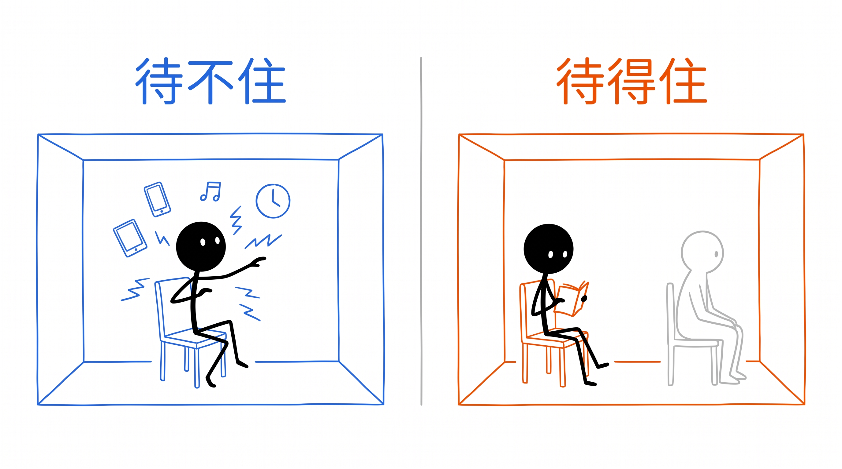 独处的能力 正文配图