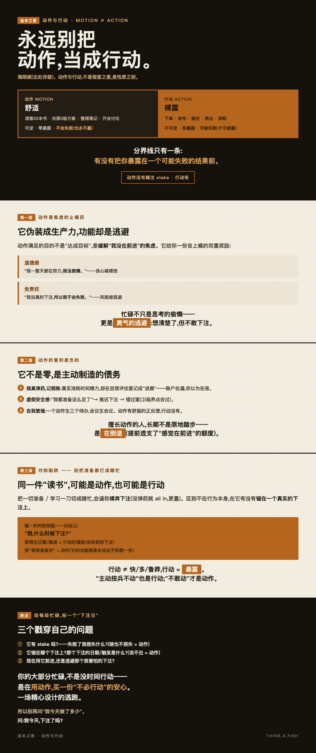动作与行动 漫画卡