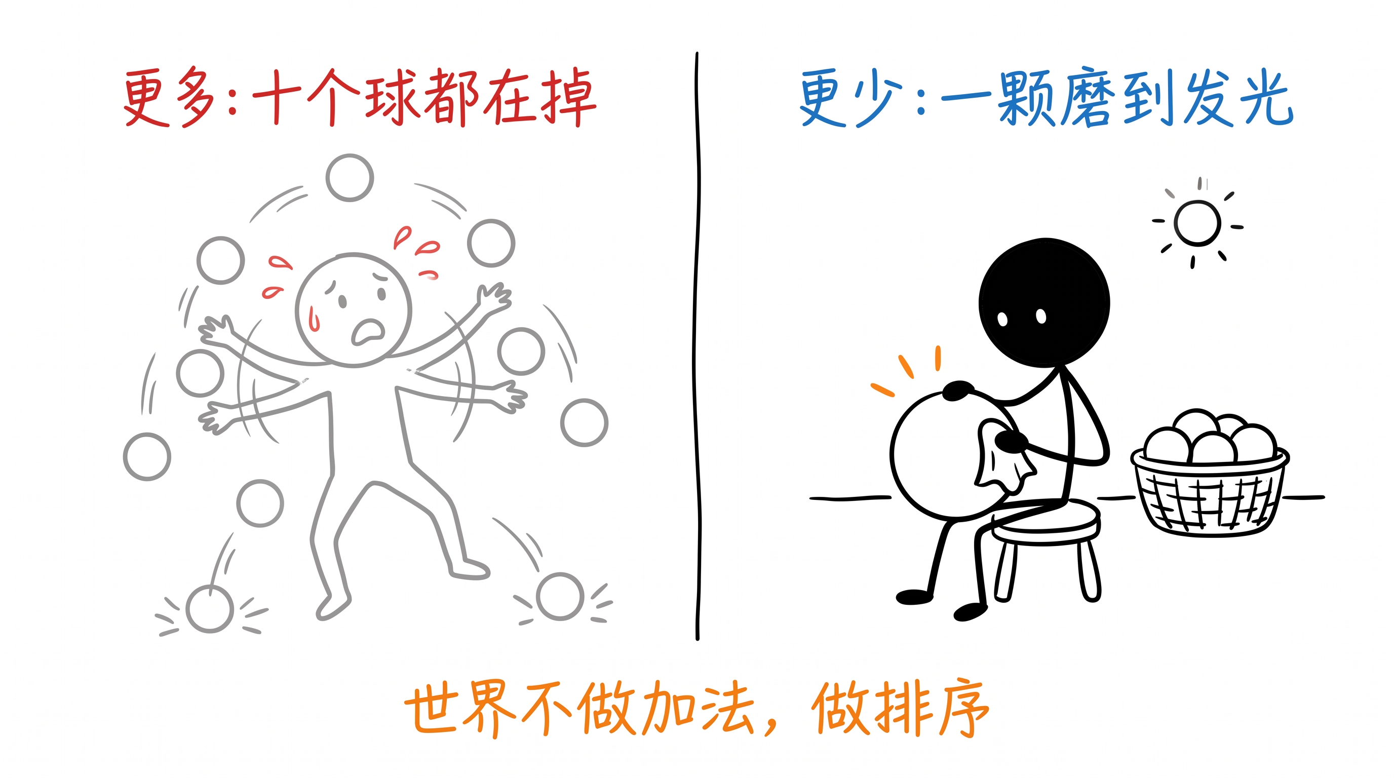 世界只为浓度付钱 正文配图