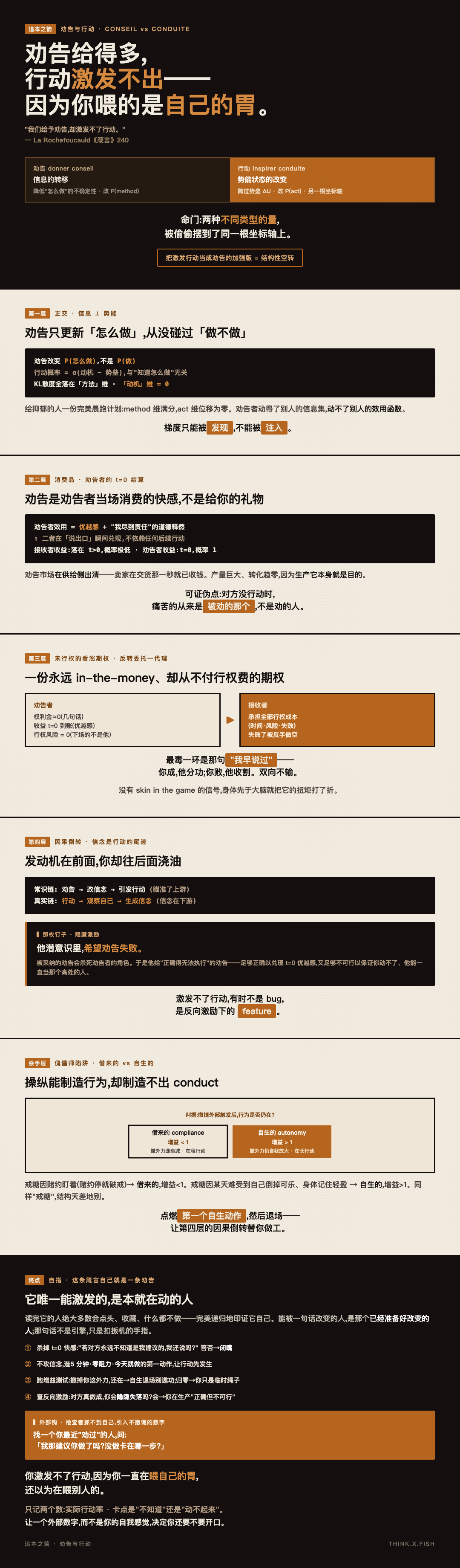 劝告与行动 漫画卡
