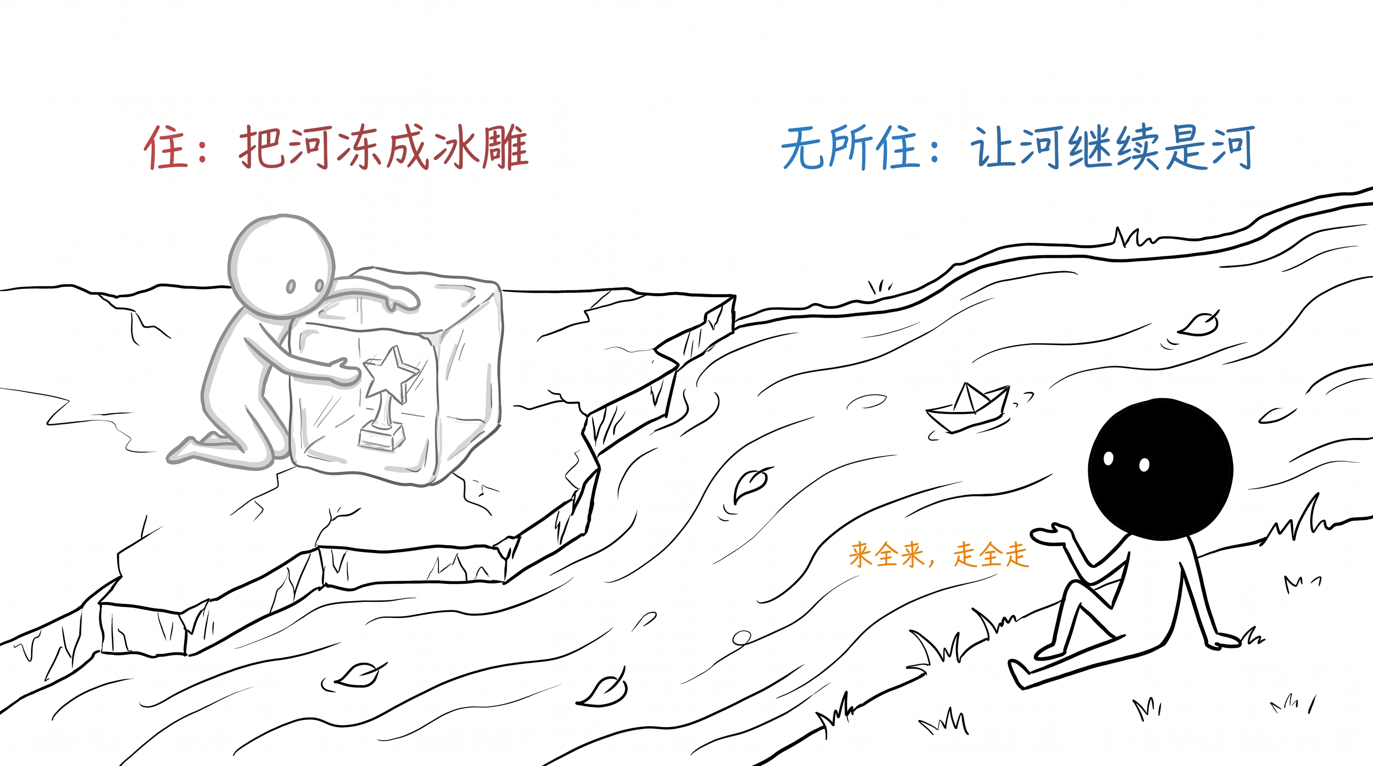 无所住,才生得出心 正文配图
