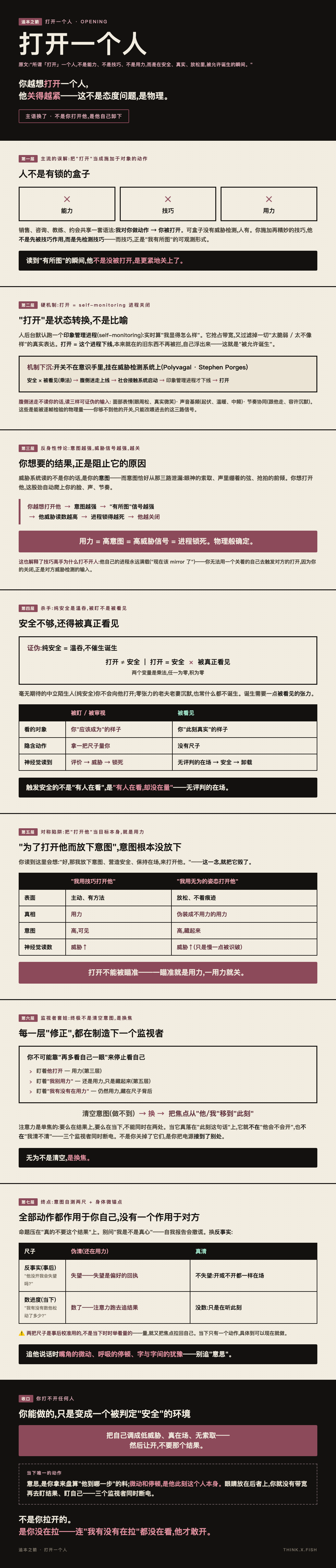 打开一个人 漫画卡
