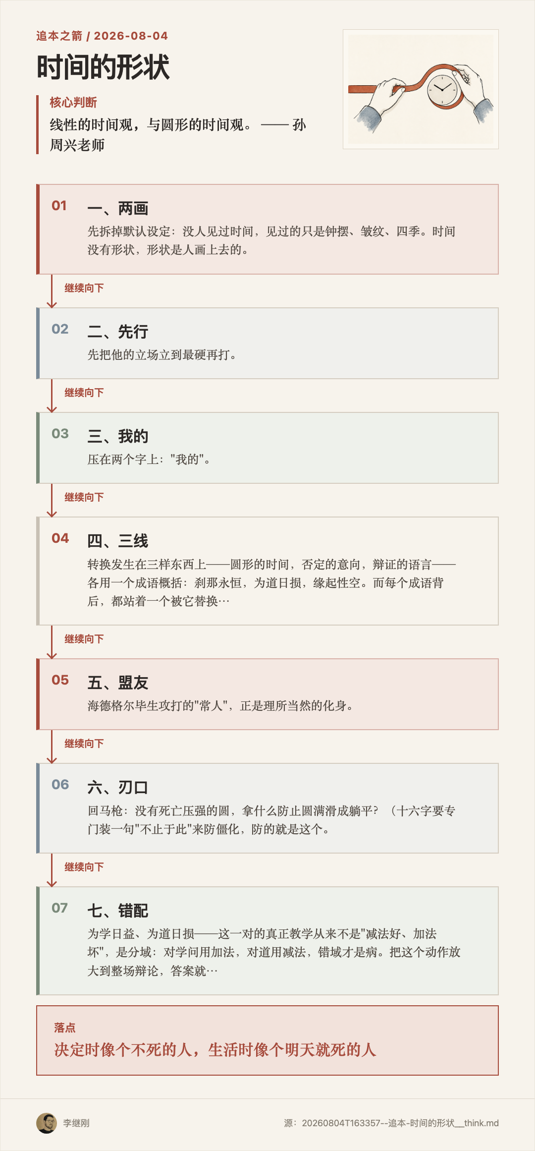 双手把直带子绕成一圈，仍留一段直线