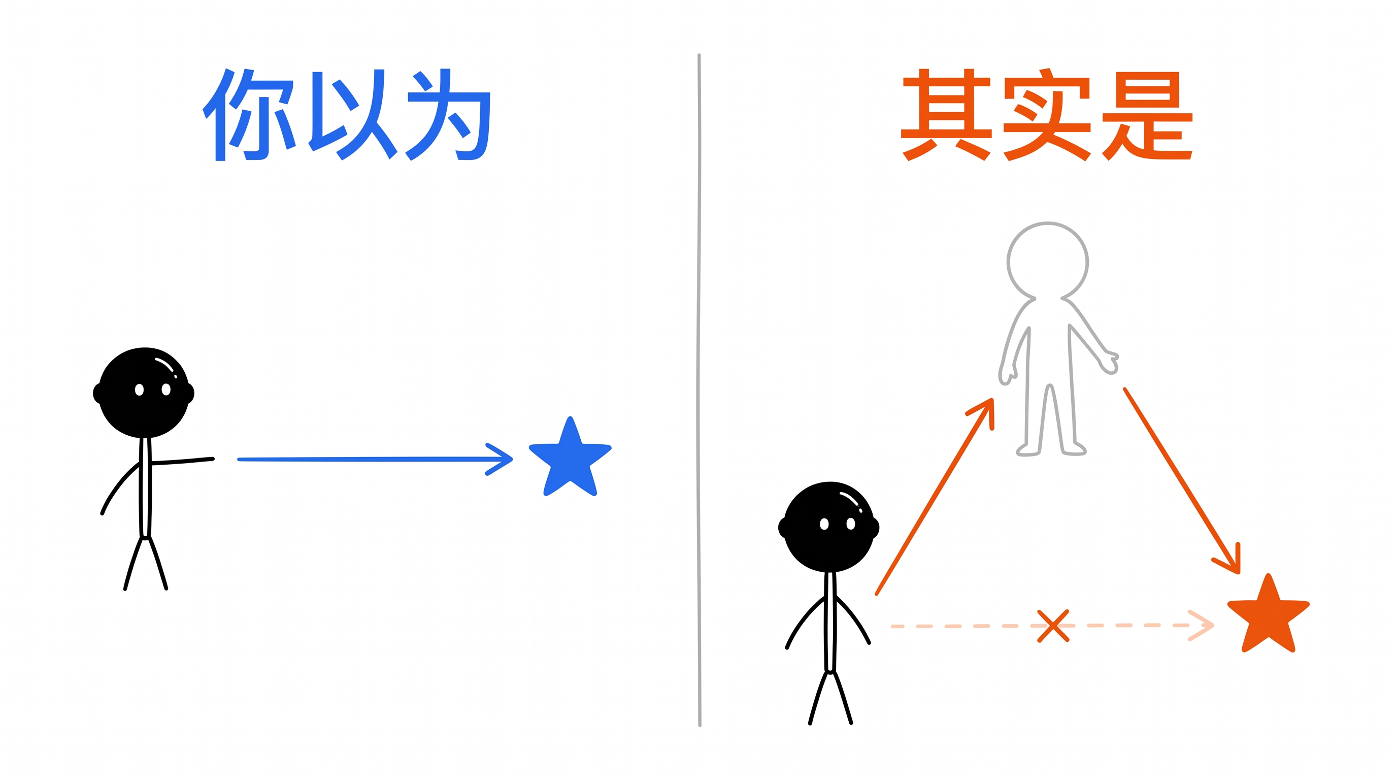 借来的欲望 正文配图