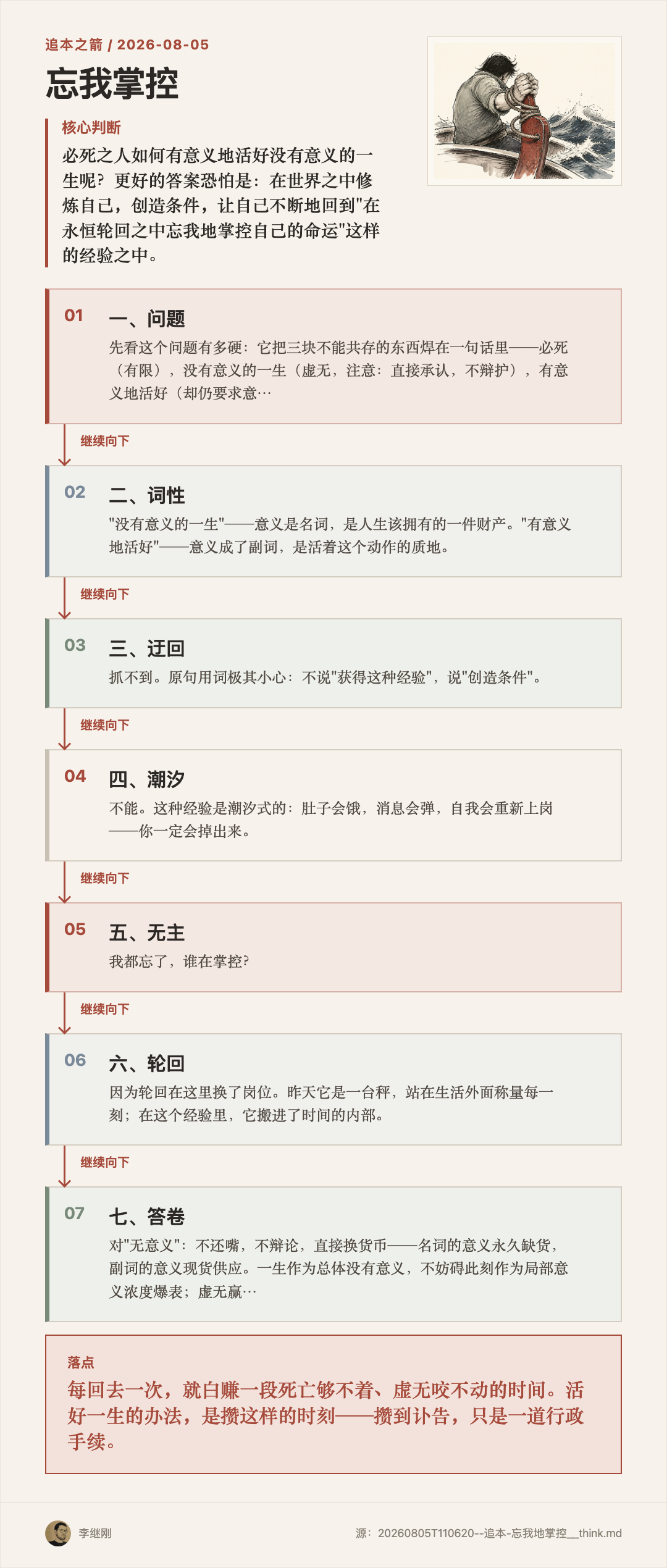 舵绳绕回手腕,把握舵的人被自己的控制绑住