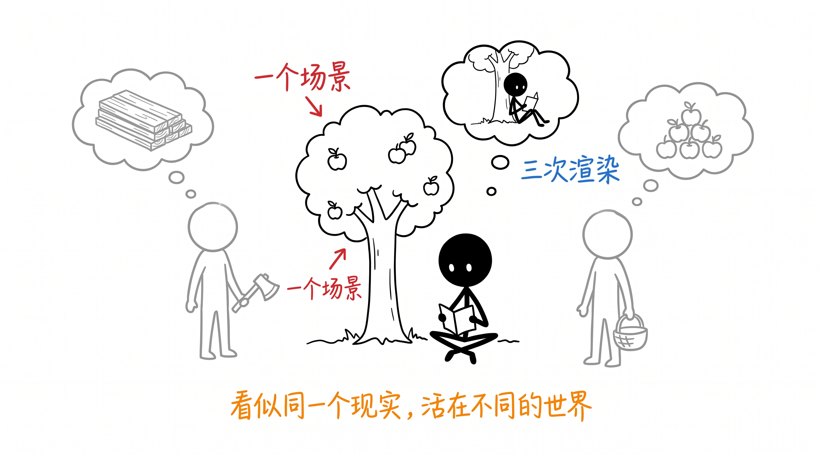 没有人看过原片 正文配图