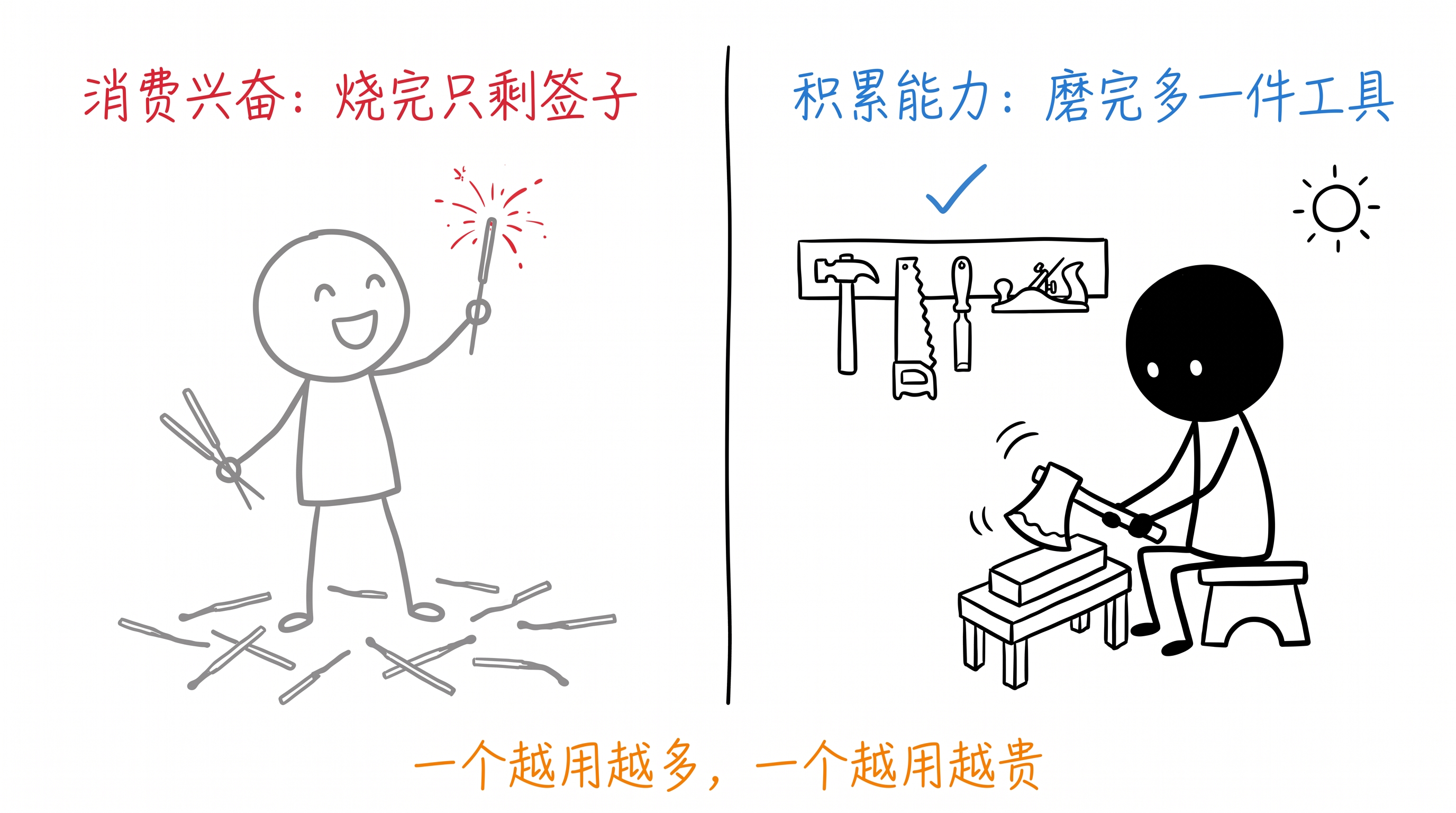 残余测试 正文配图