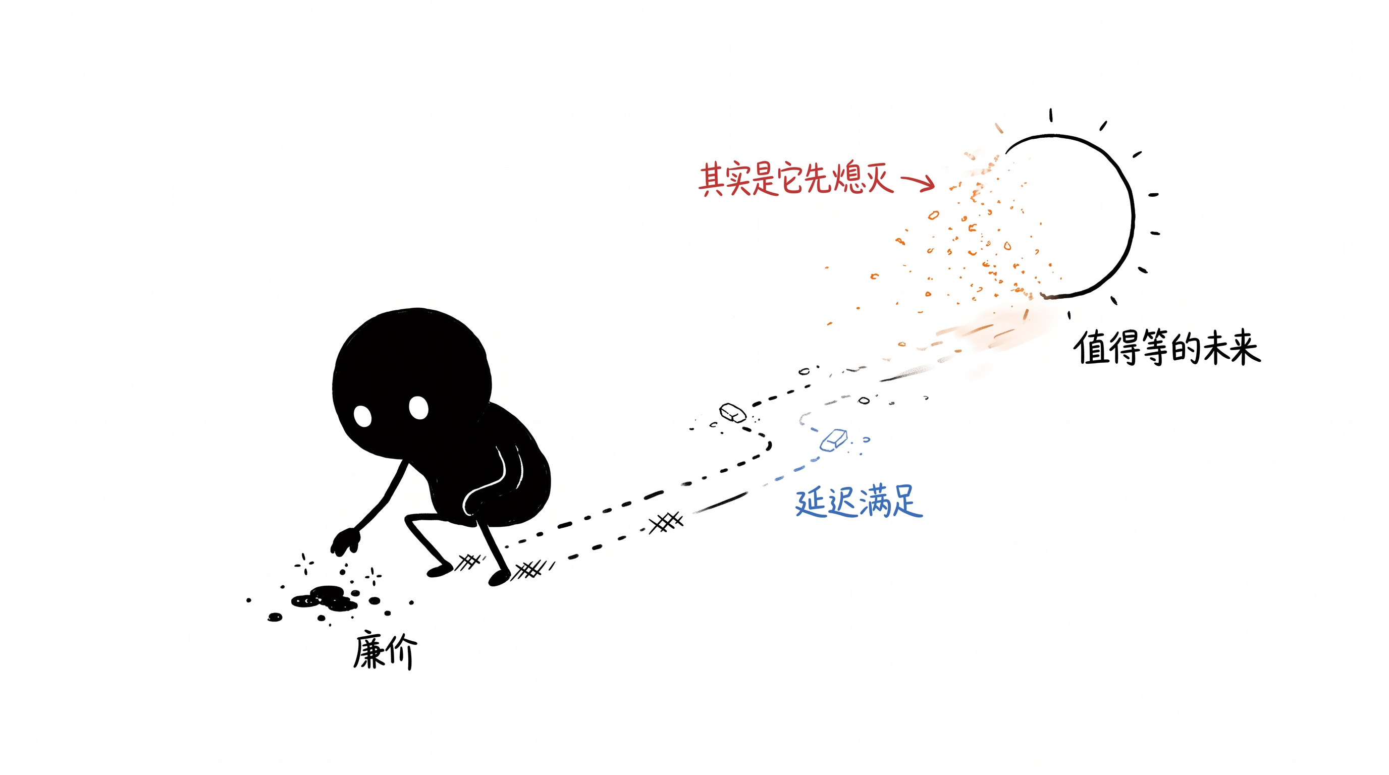 廉价多巴胺与抑郁的恶性循环 正文配图