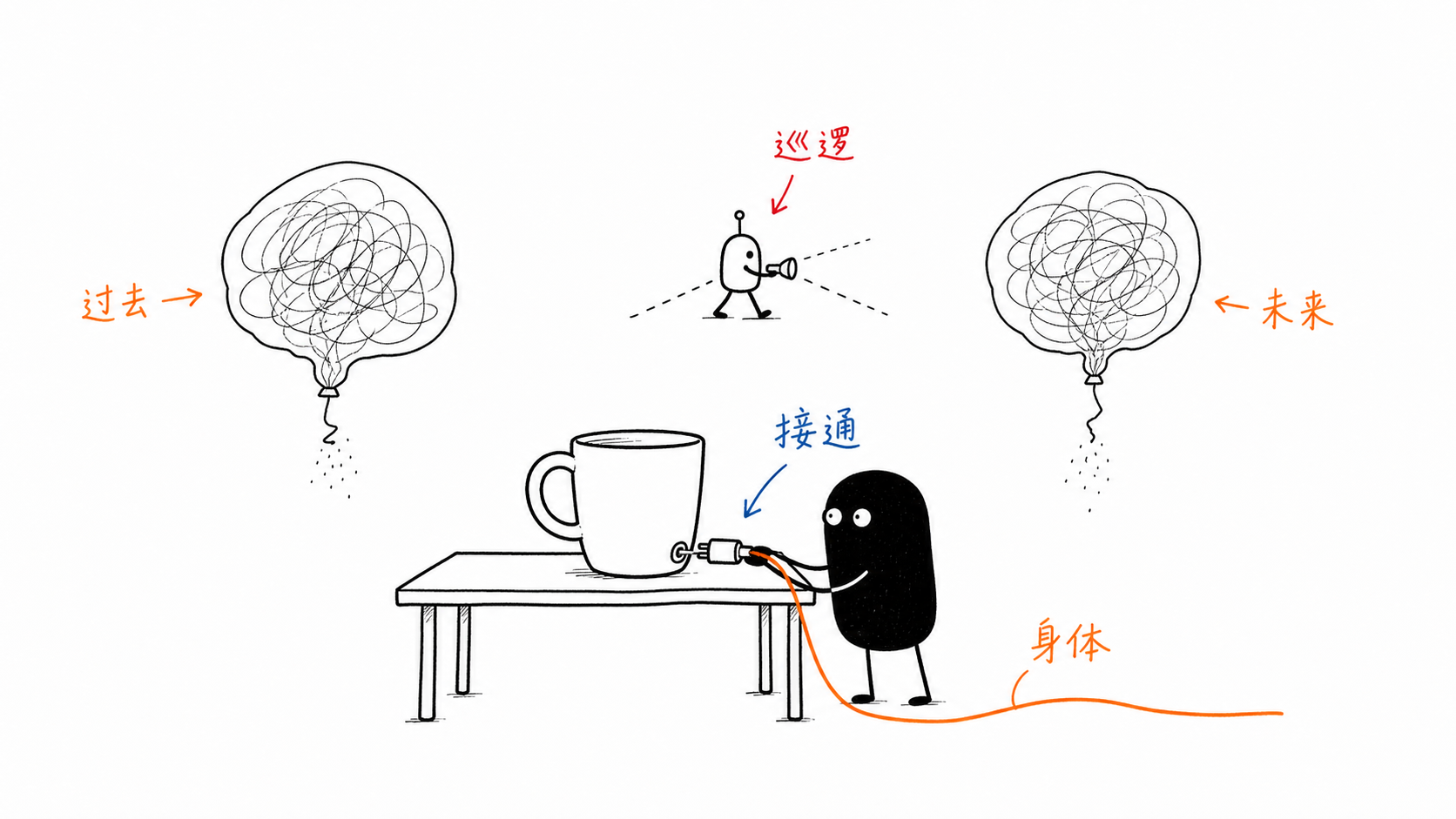 在场 正文配图