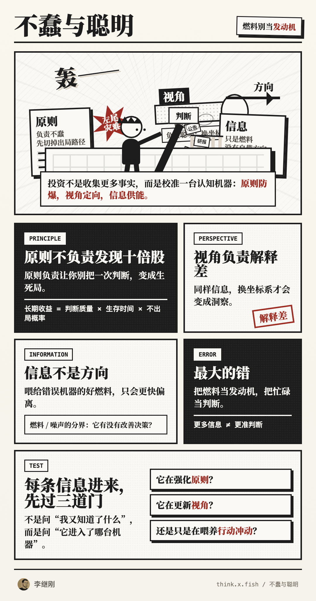 不蠢与聪明 漫画卡