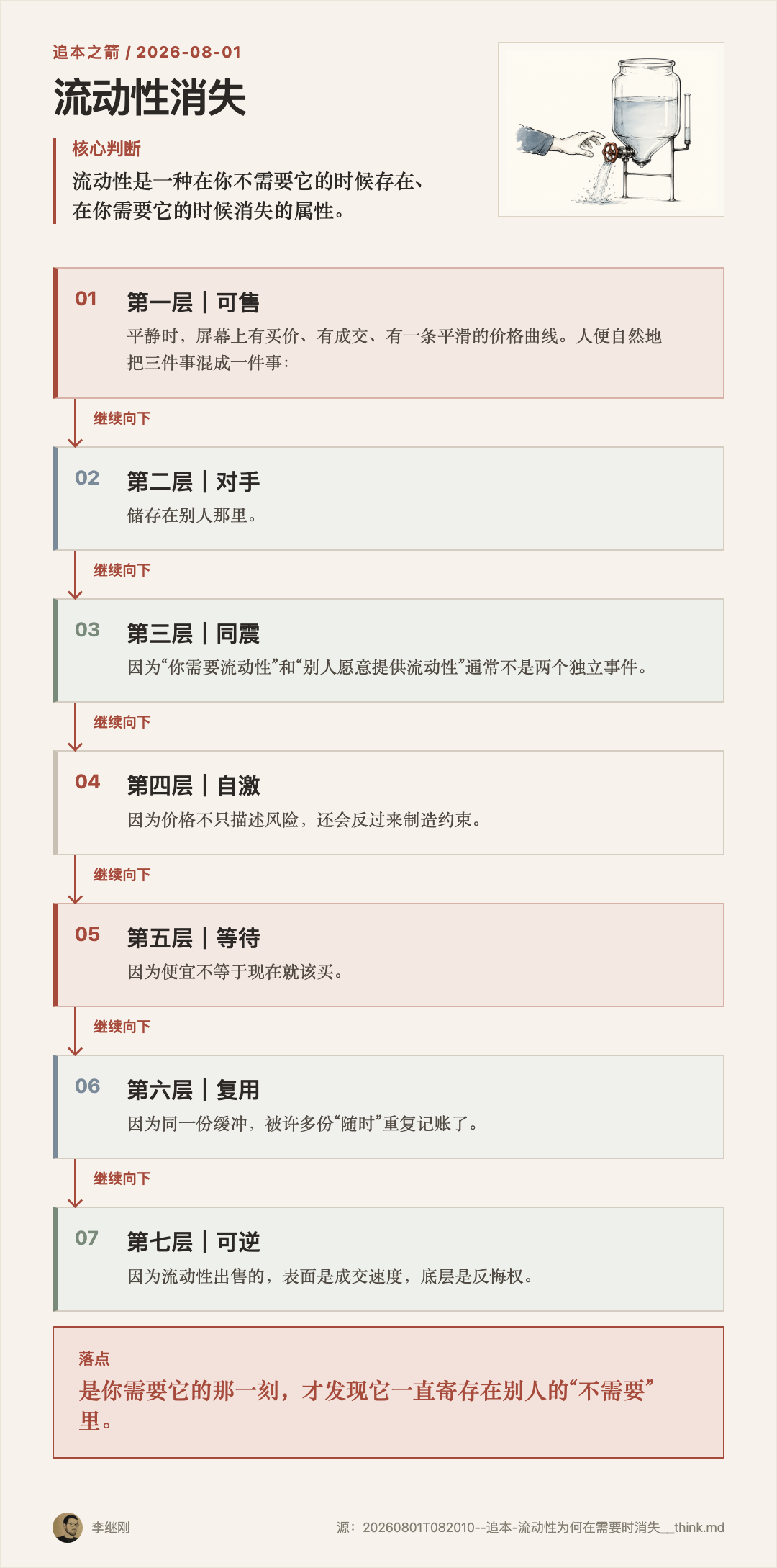一只手伸向正在放空的水箱阀门