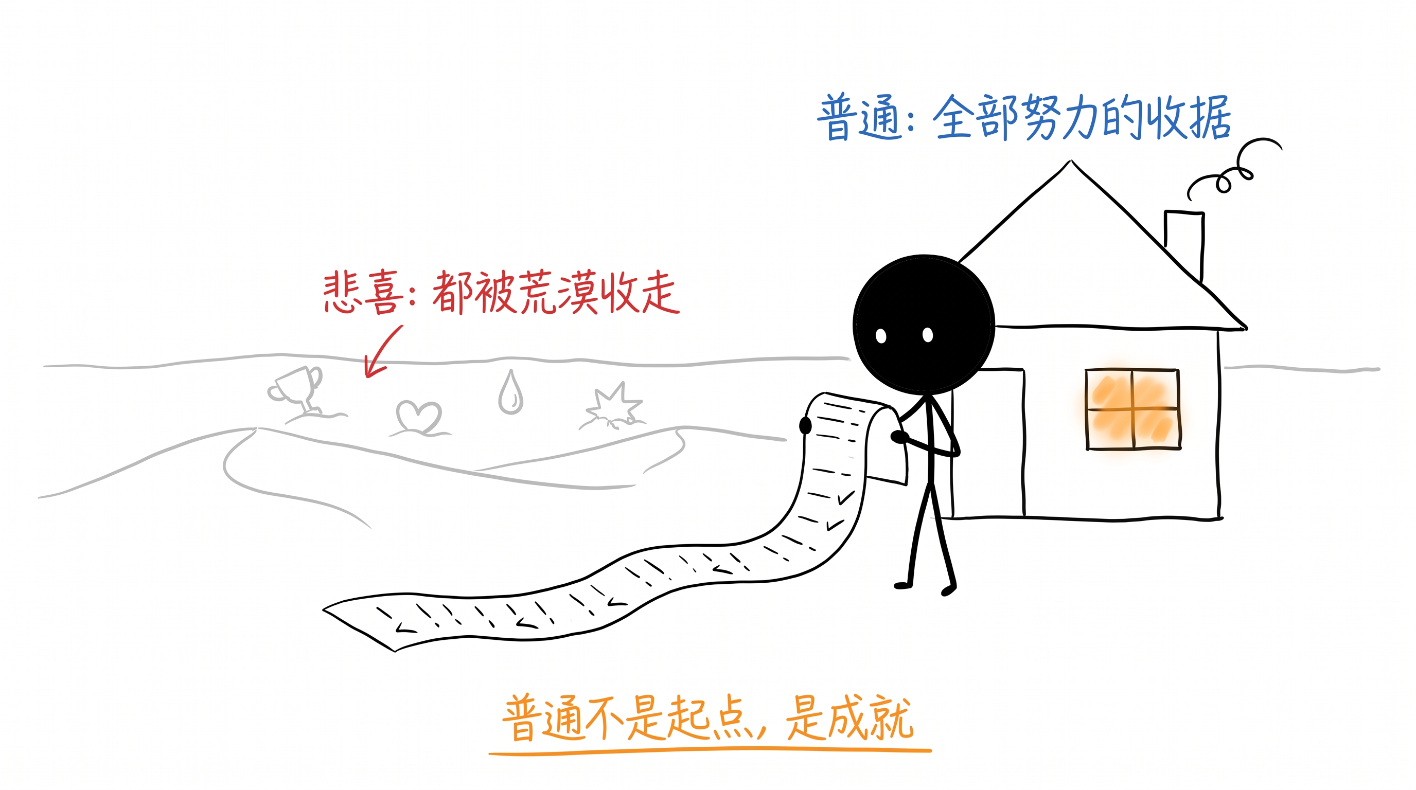 普通的全款 正文配图