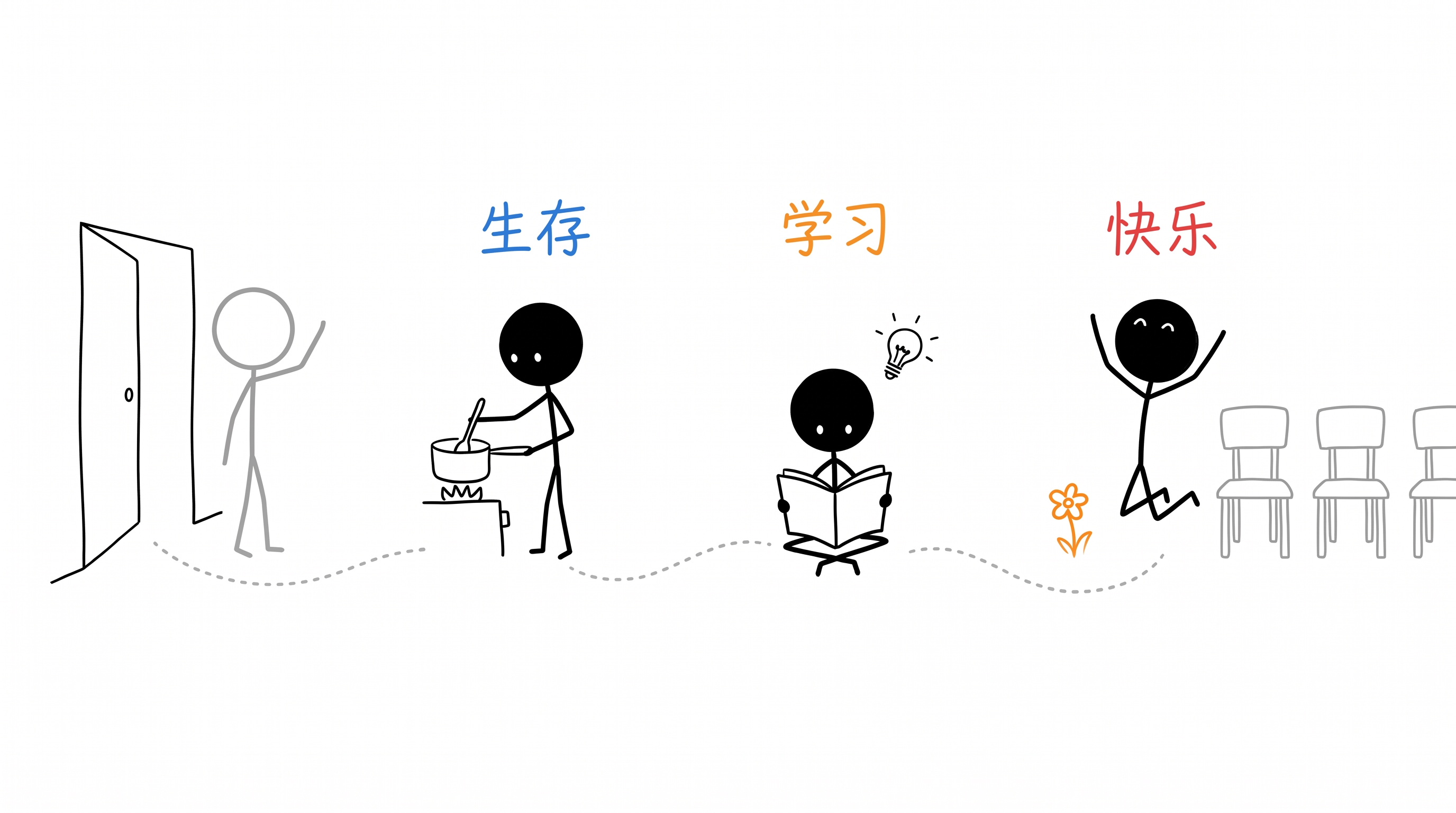 三个离开 正文配图