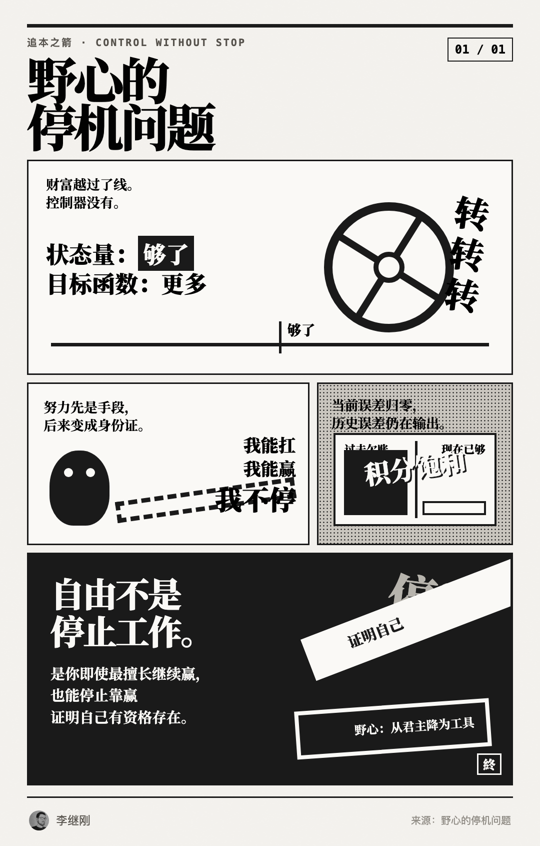 野心的停机问题 漫画卡