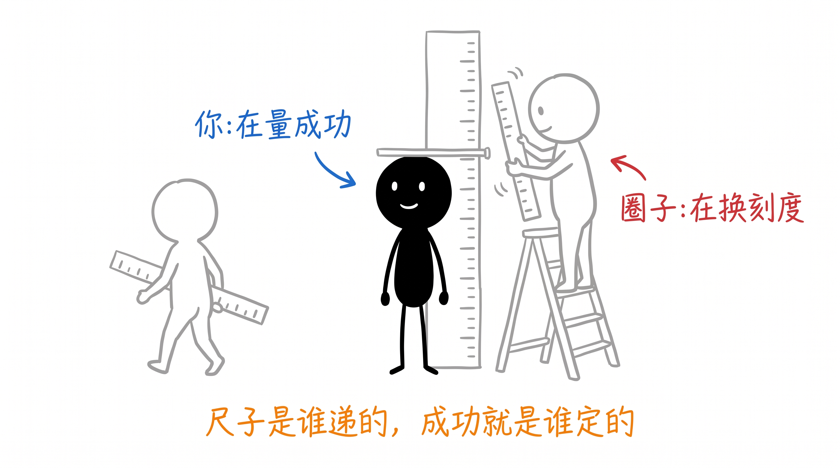 标尺的立法机构 正文配图