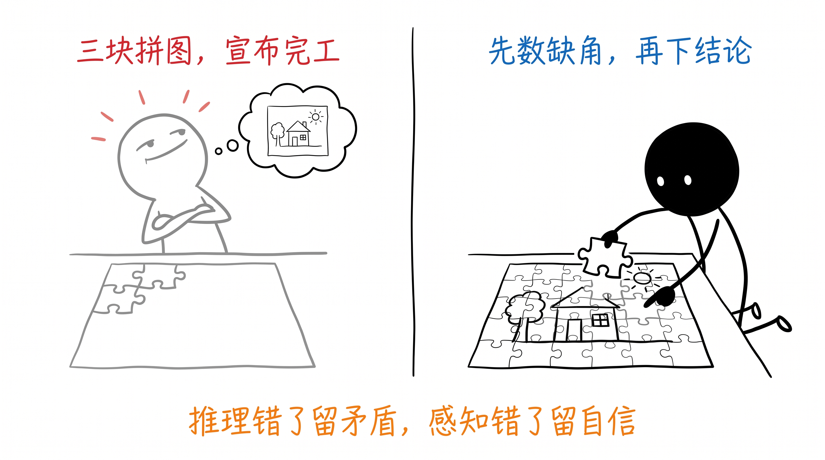 感知错了只留下自信 正文配图