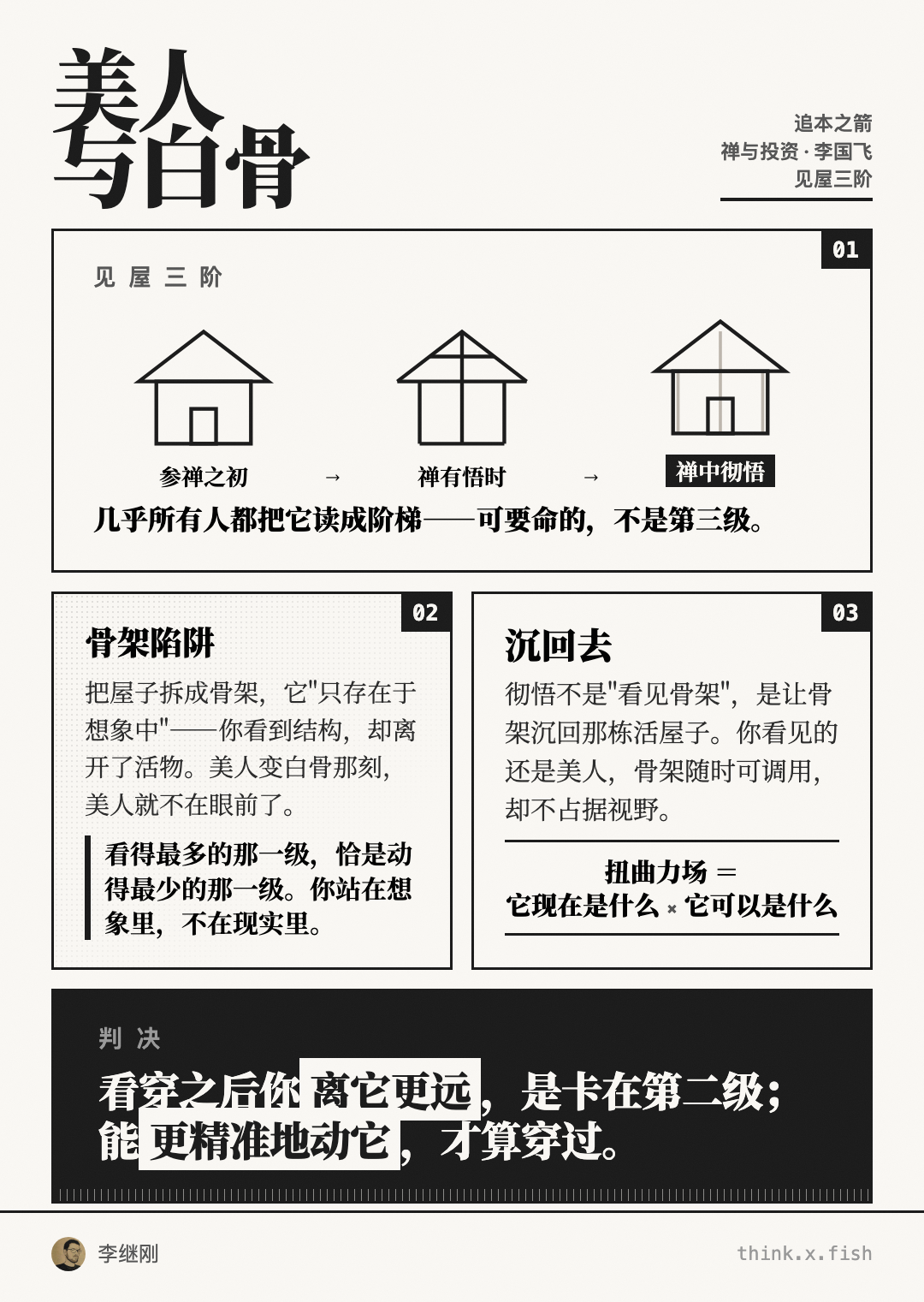 美人与白骨 漫画卡