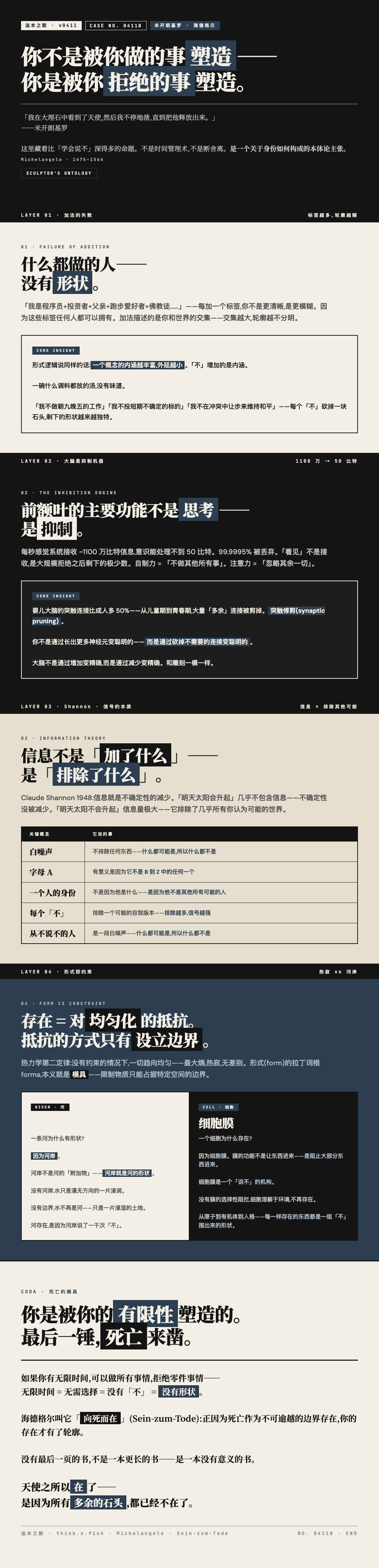 雕刻与拒绝 漫画卡