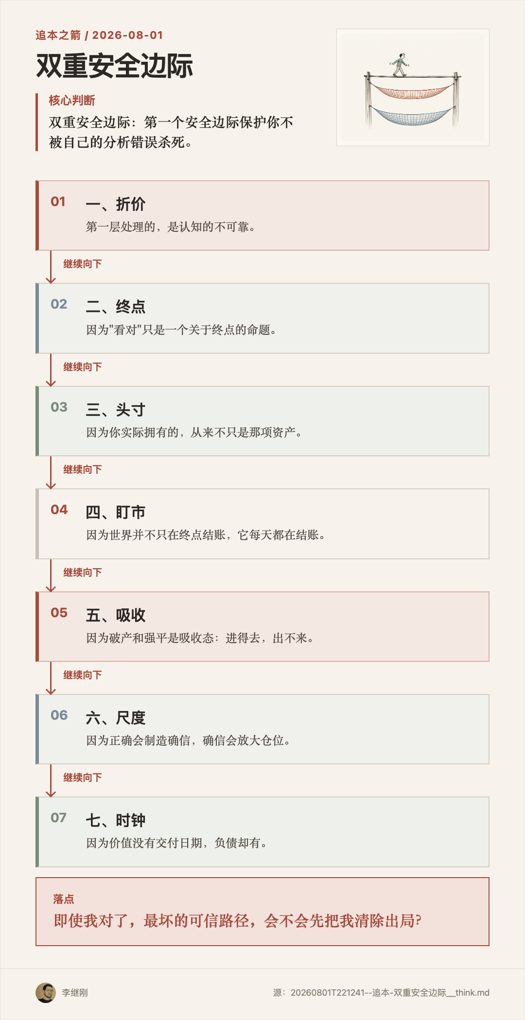 一个人在两层独立安全网之上的窄梁上行走