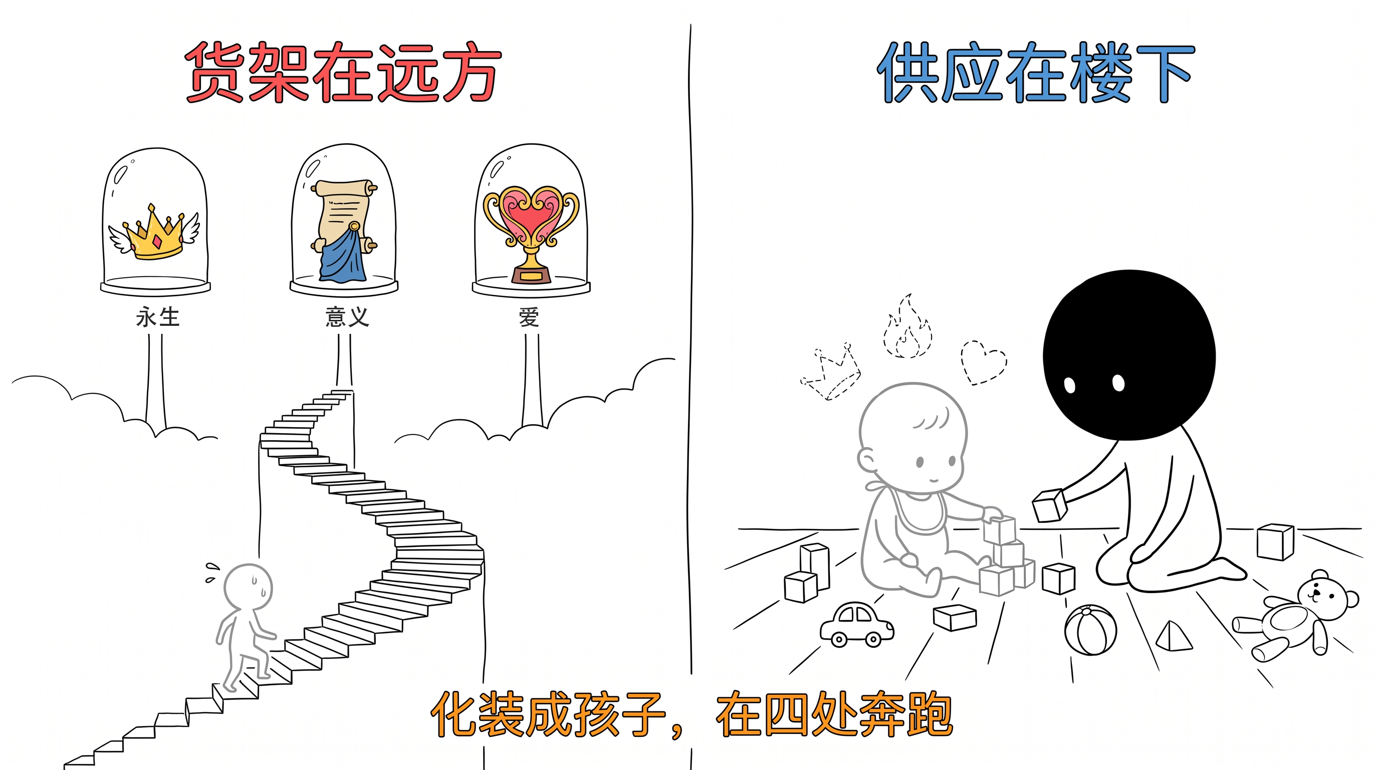 永恒的化装术 正文配图