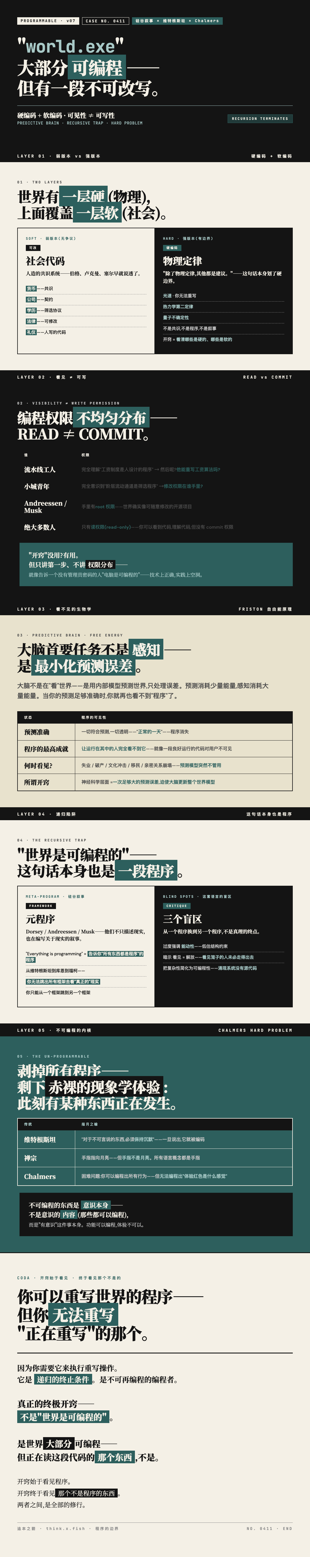 世界是可编程的 漫画卡