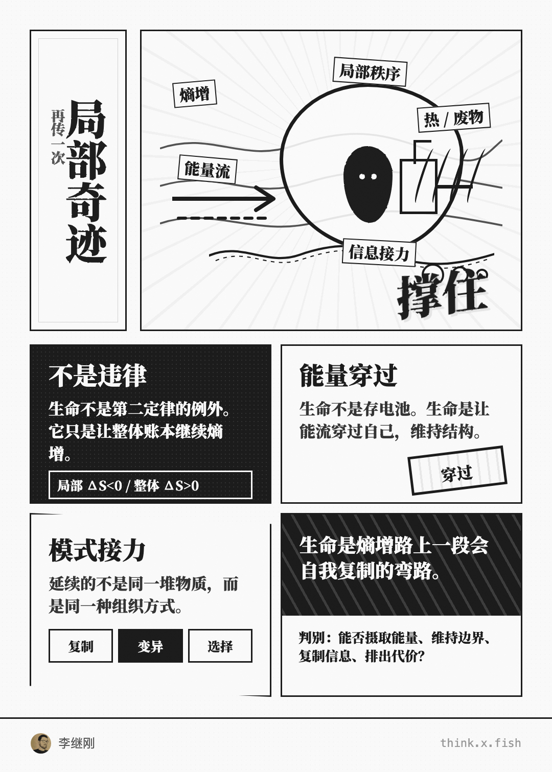 局部奇迹 漫画卡