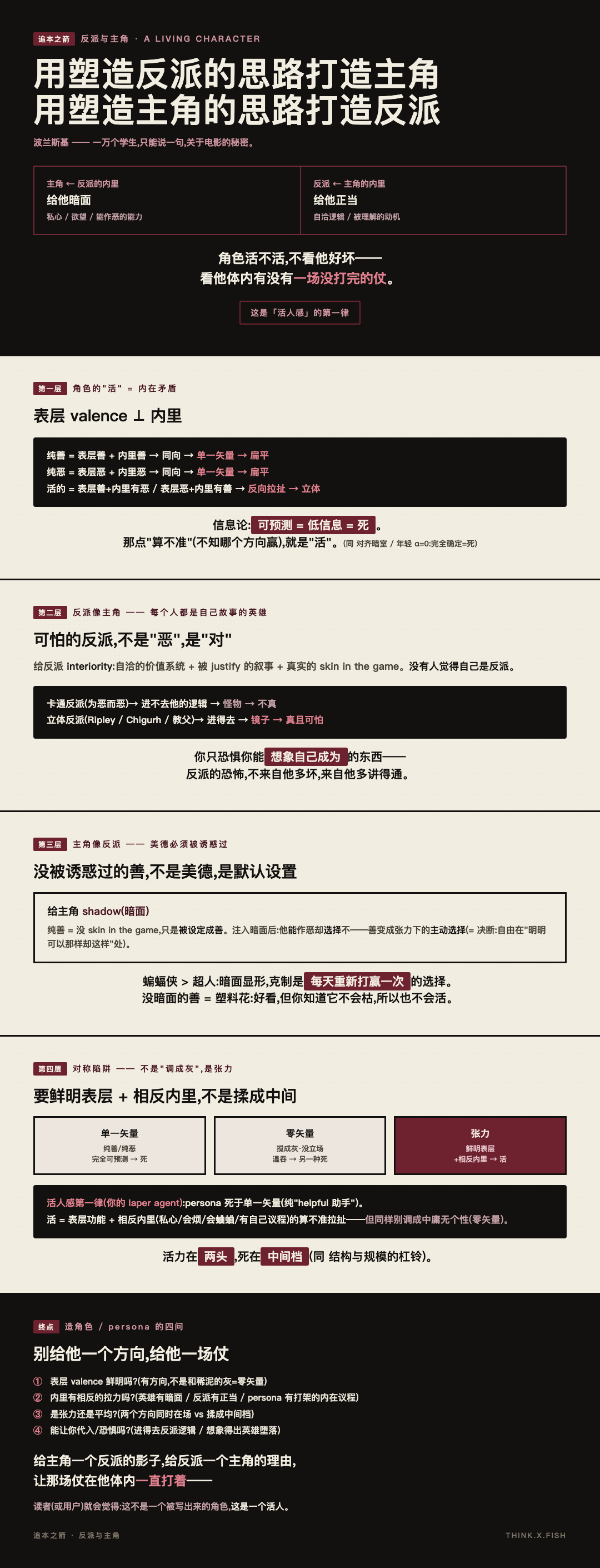 反派与主角 漫画卡
