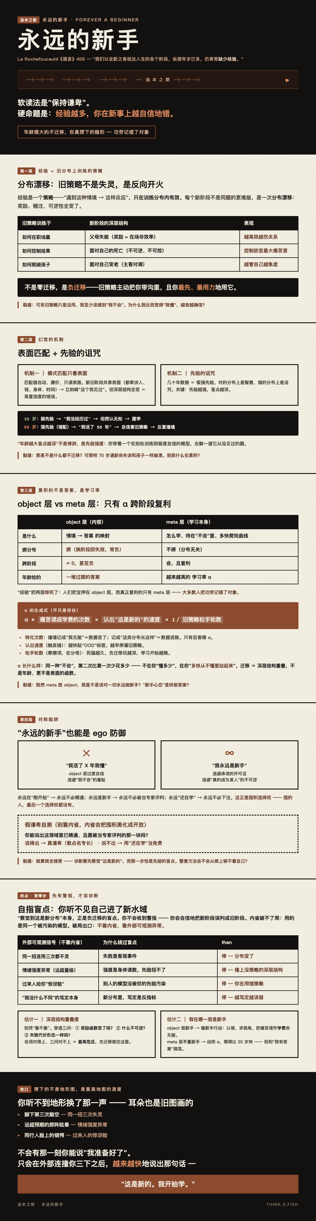 永远的新手 漫画卡