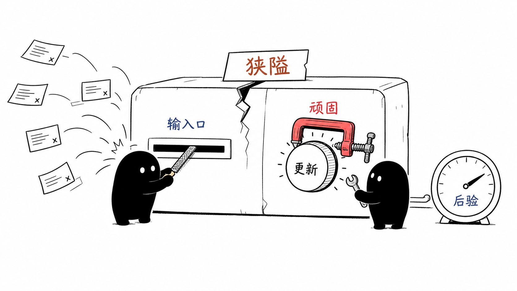 狭隘与顽固 正文配图