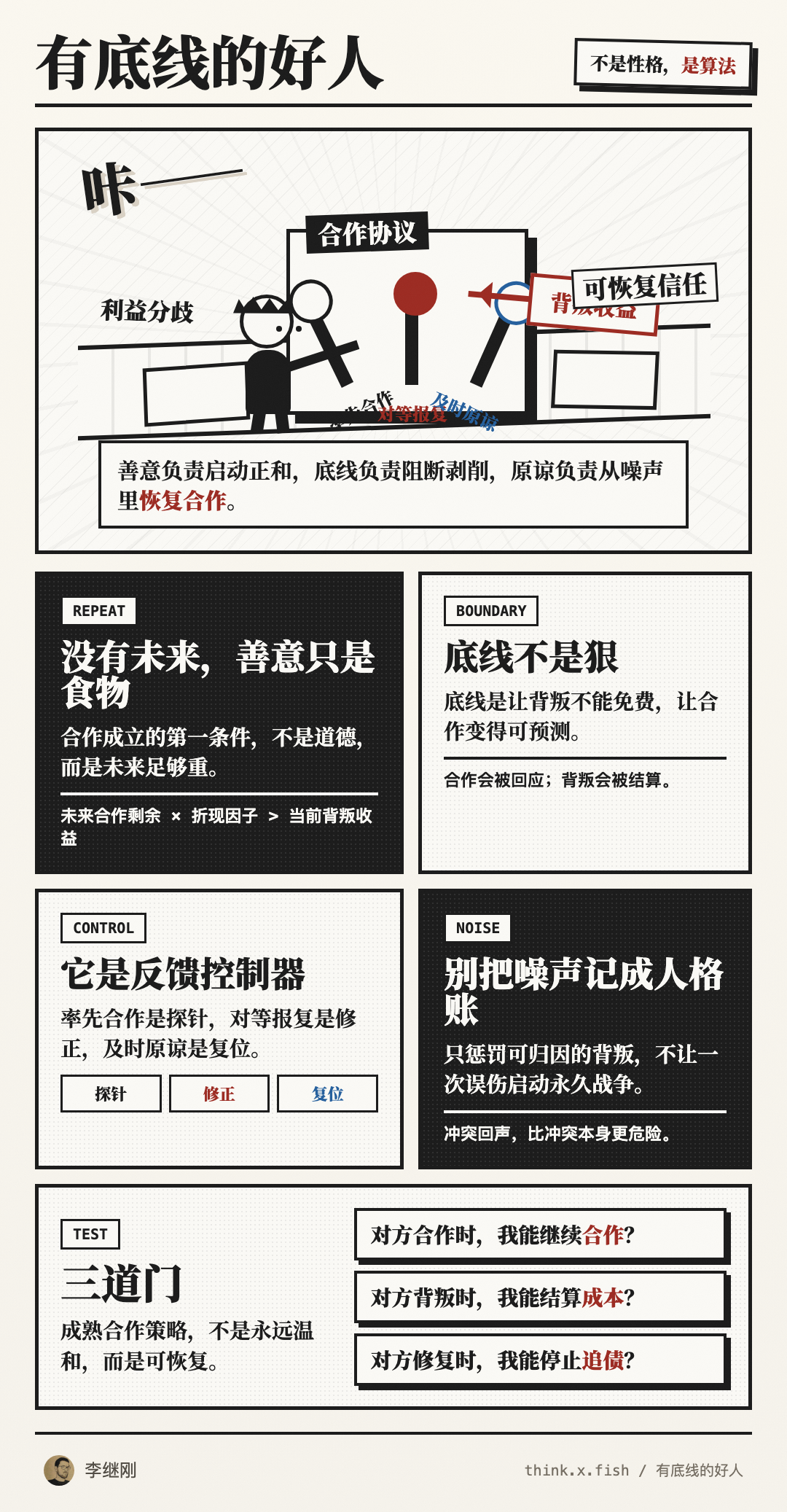 有底线的好人 漫画卡