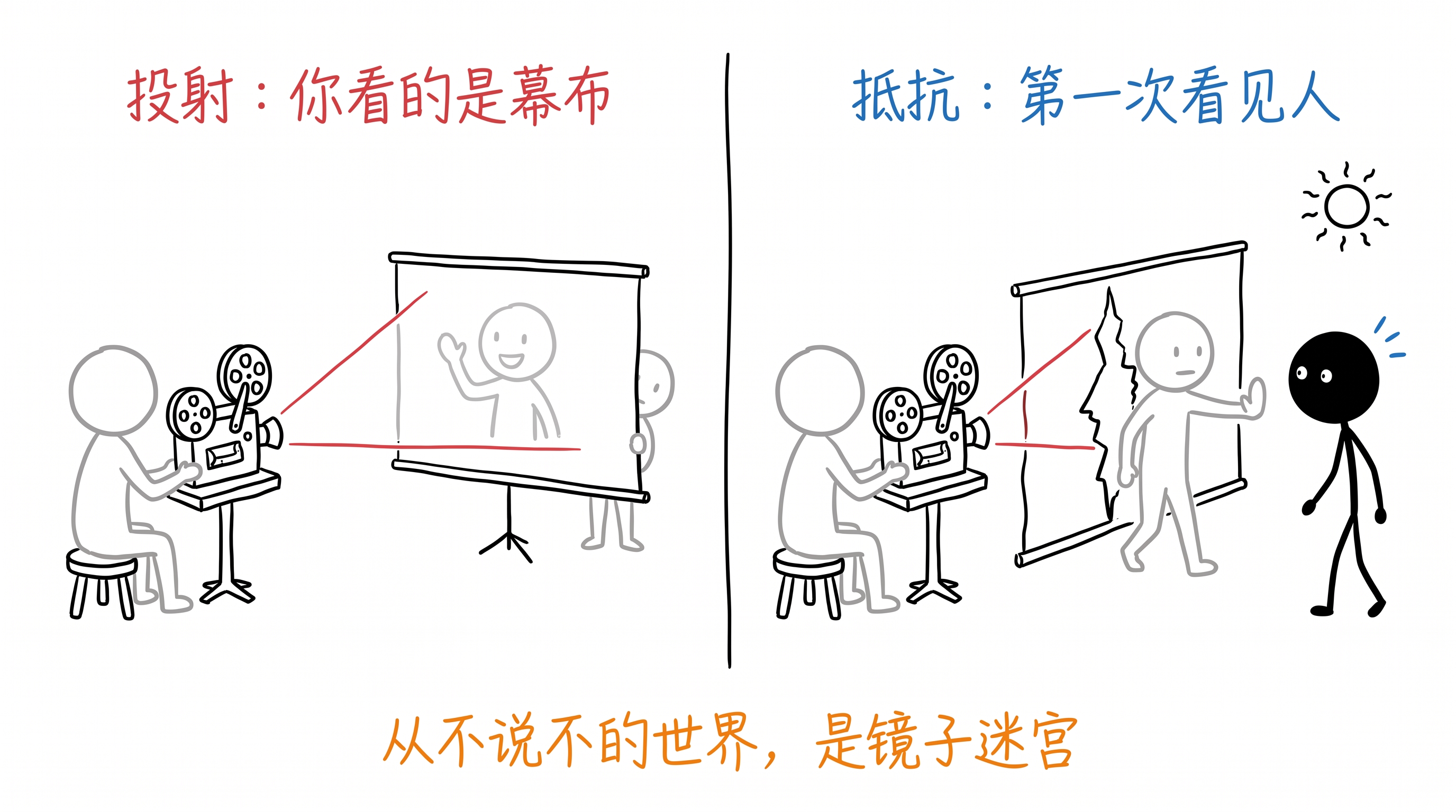 抵抗的签名 正文配图