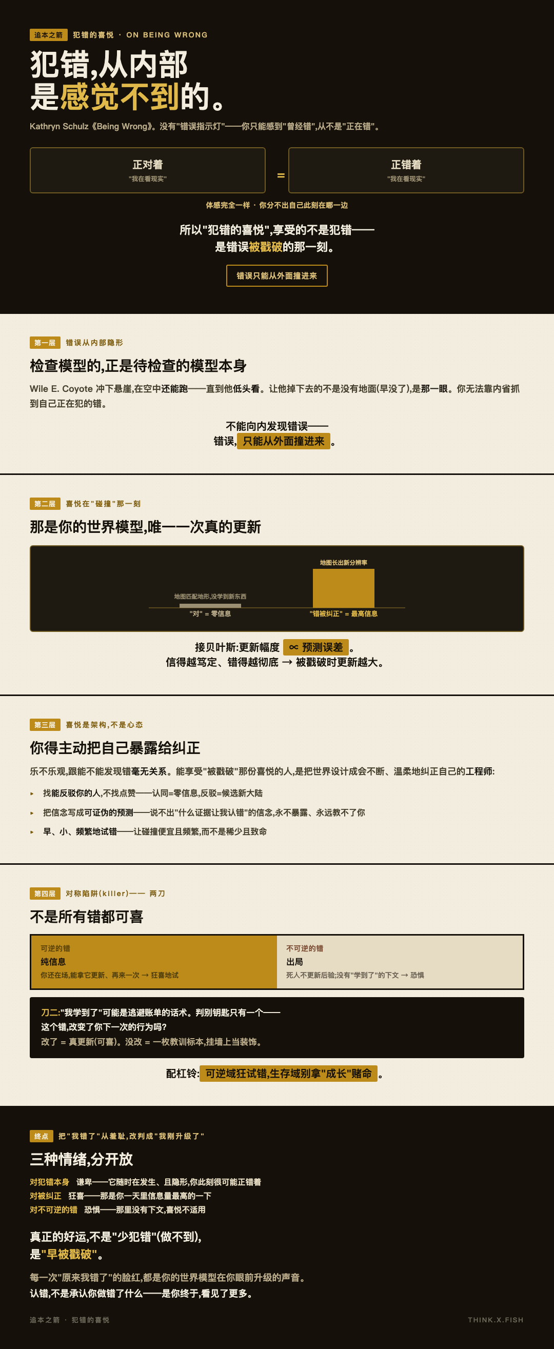 犯错的喜悦 漫画卡