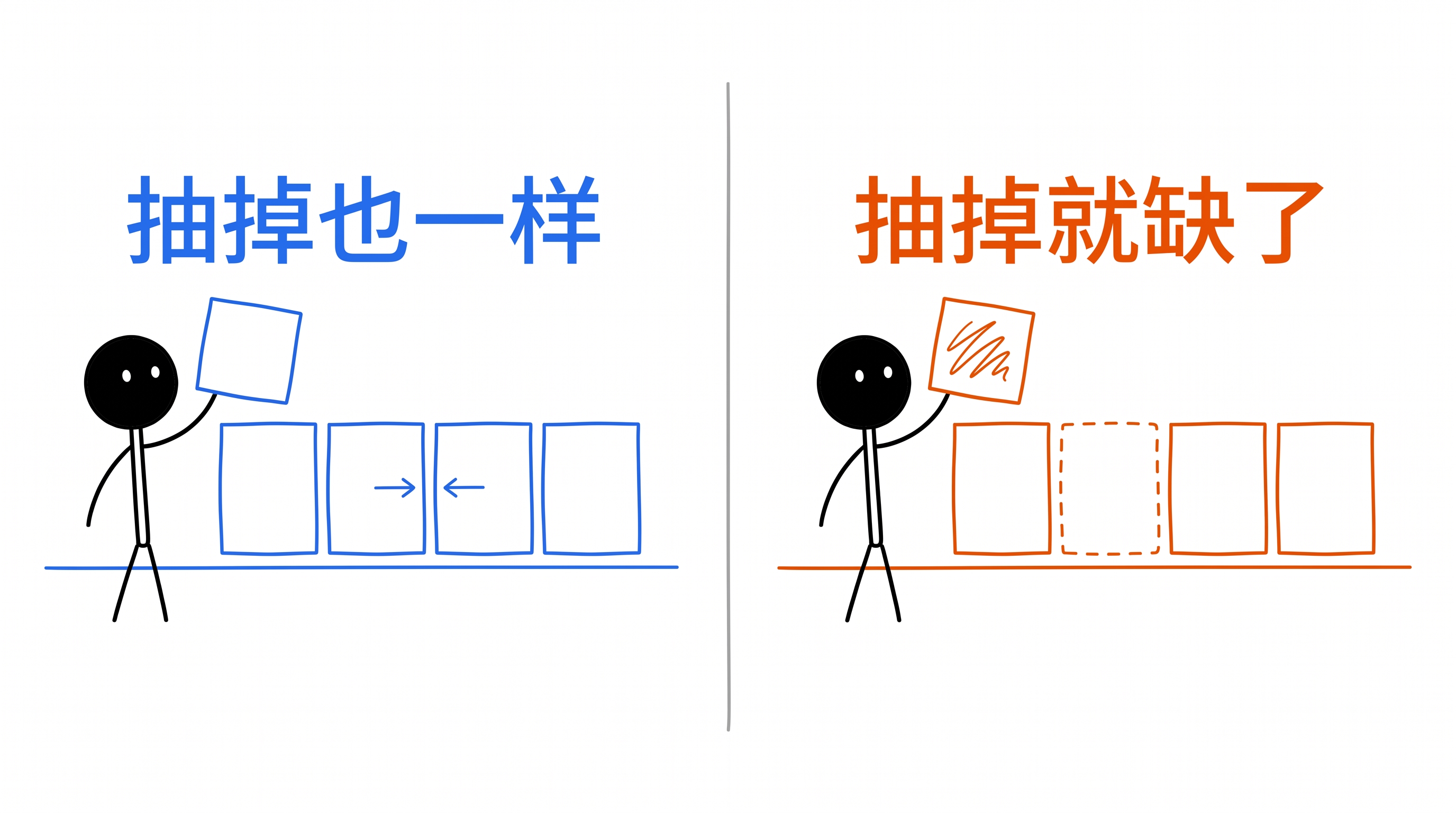 两种日常 正文配图