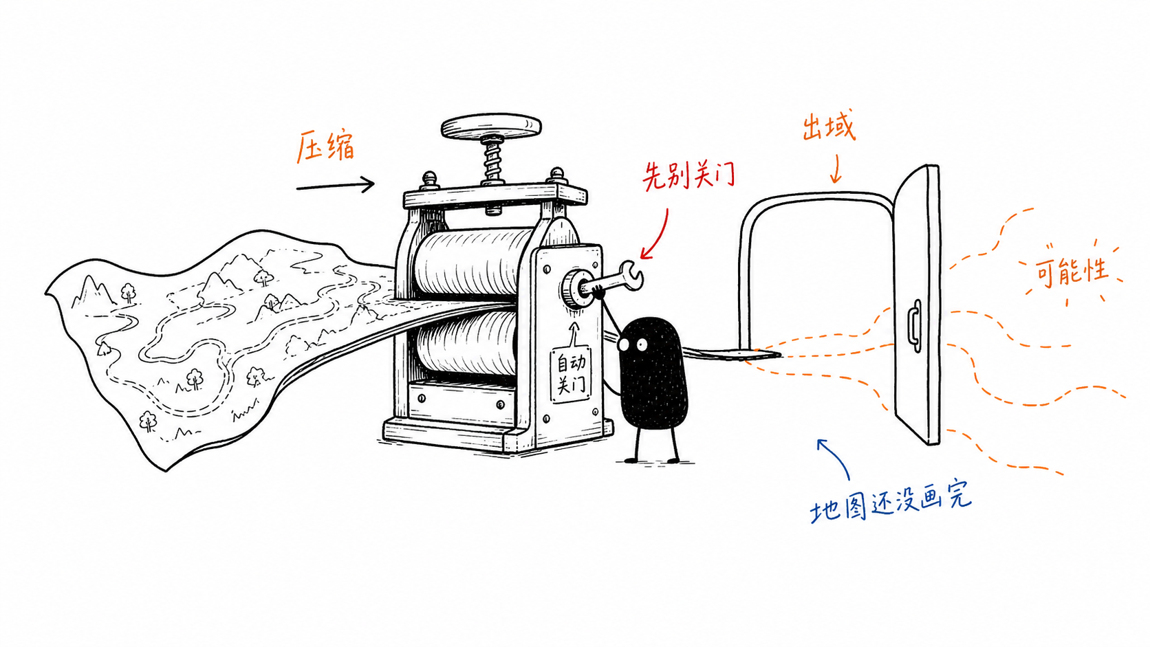 初心 正文配图
