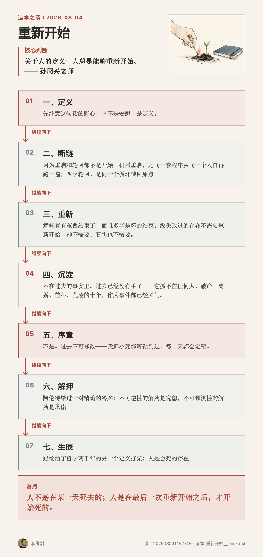 火柴点燃灰土旁的新芽,旧笔记本暂时放在一边