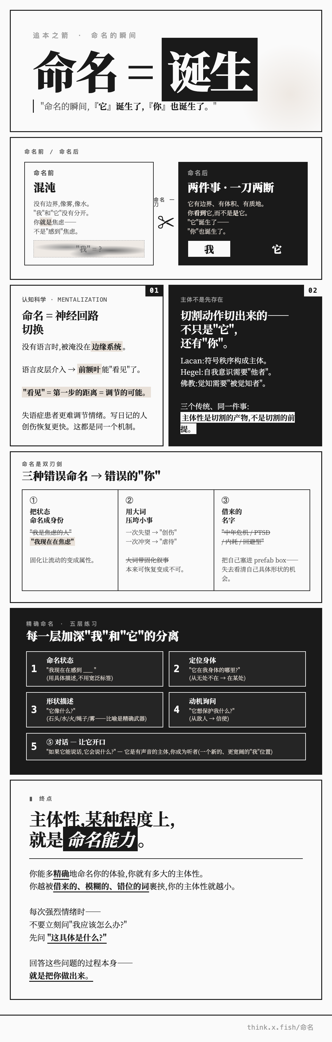 命名 漫画卡