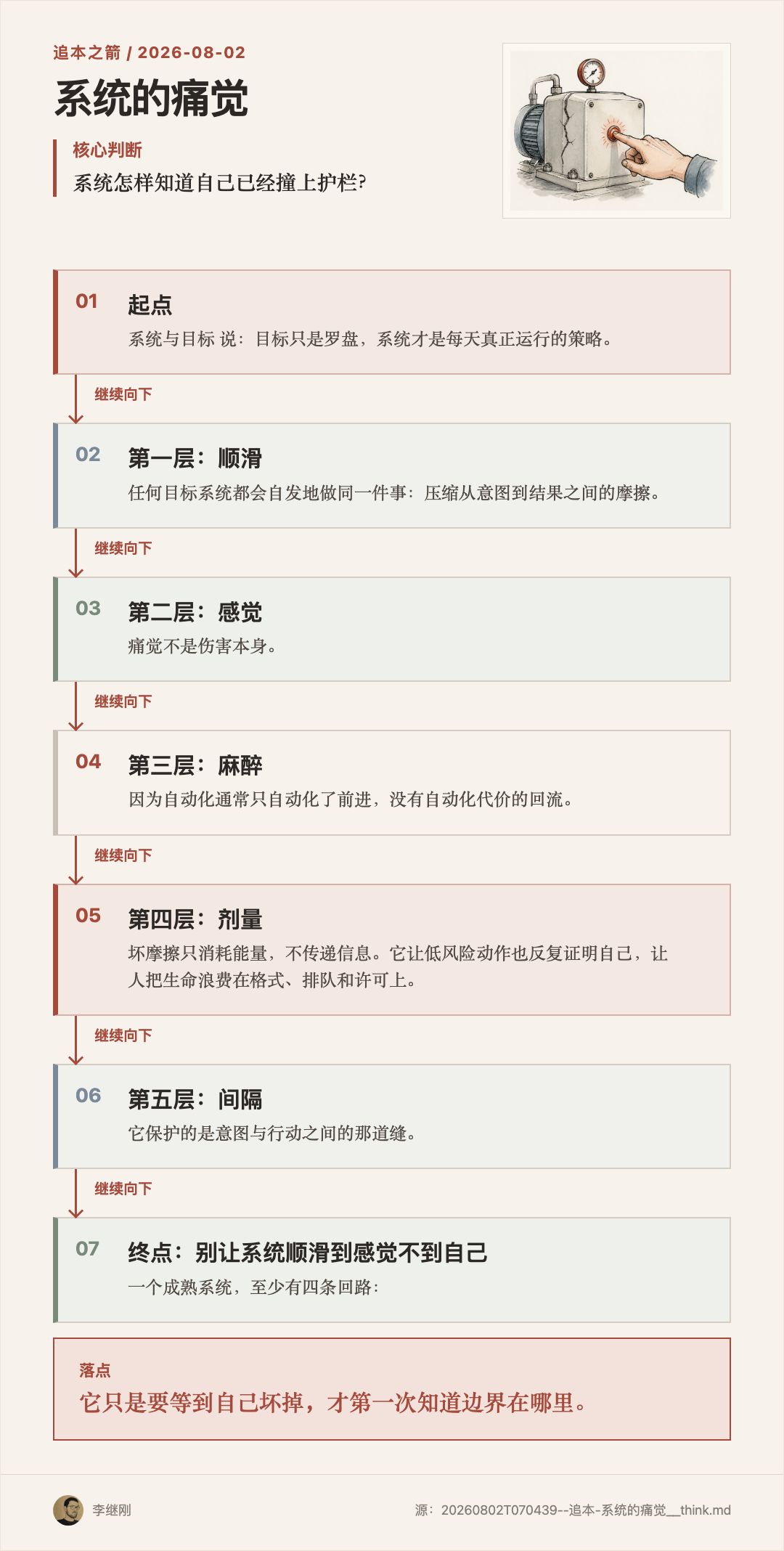 一只手触碰带压力表和裂缝的机器传感器
