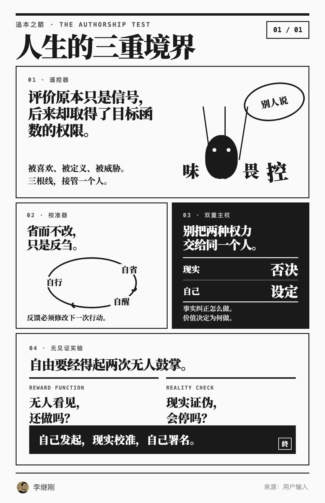 人生的三重境界 漫画卡