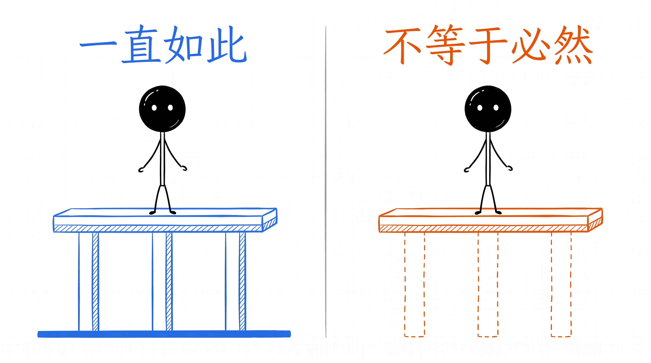 绝对偶然性 正文配图