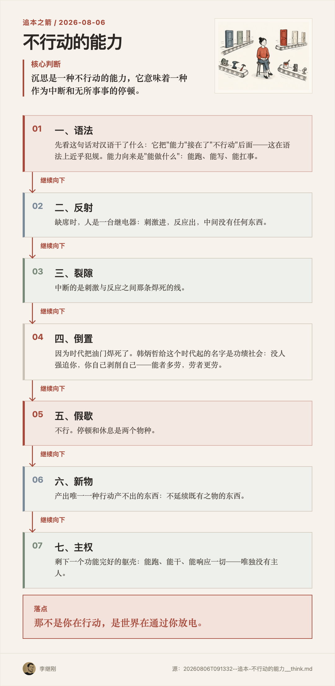 人静坐合手，门和工具在身边快速移动