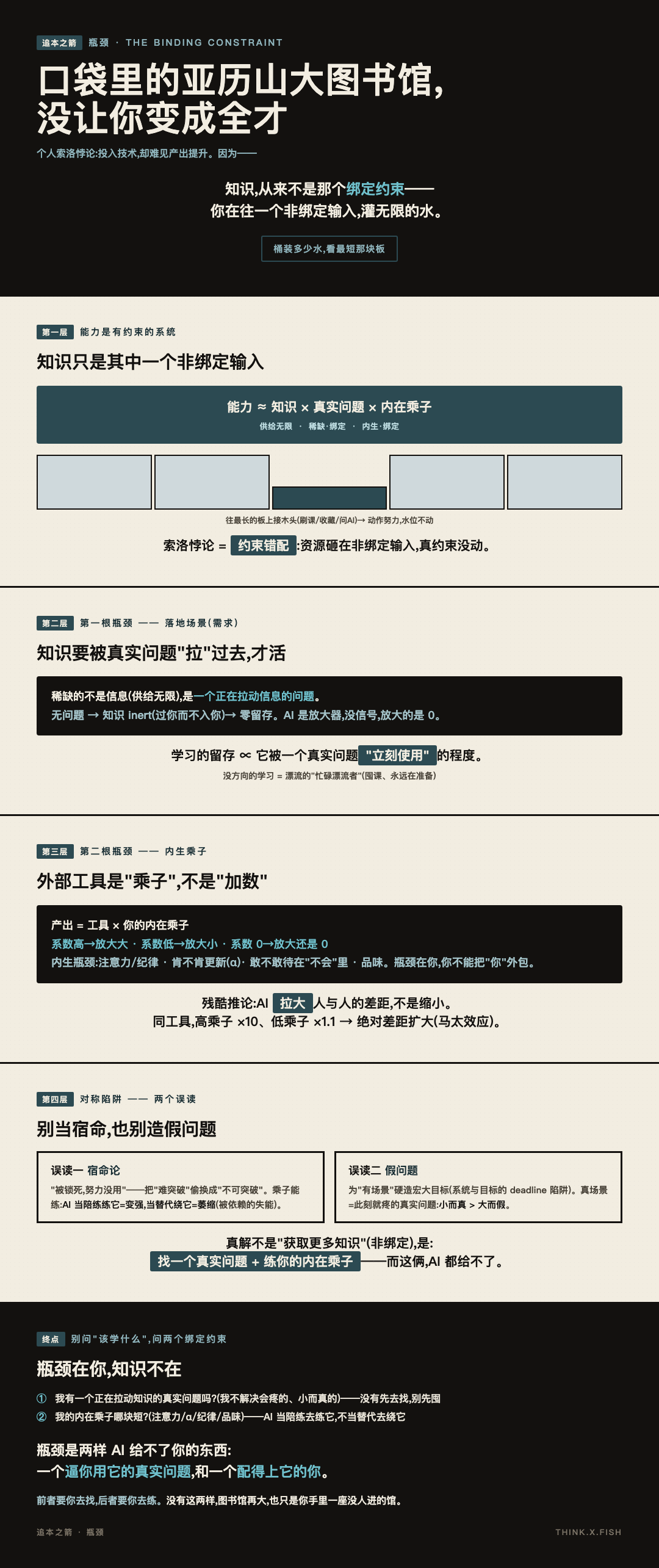 瓶颈 漫画卡