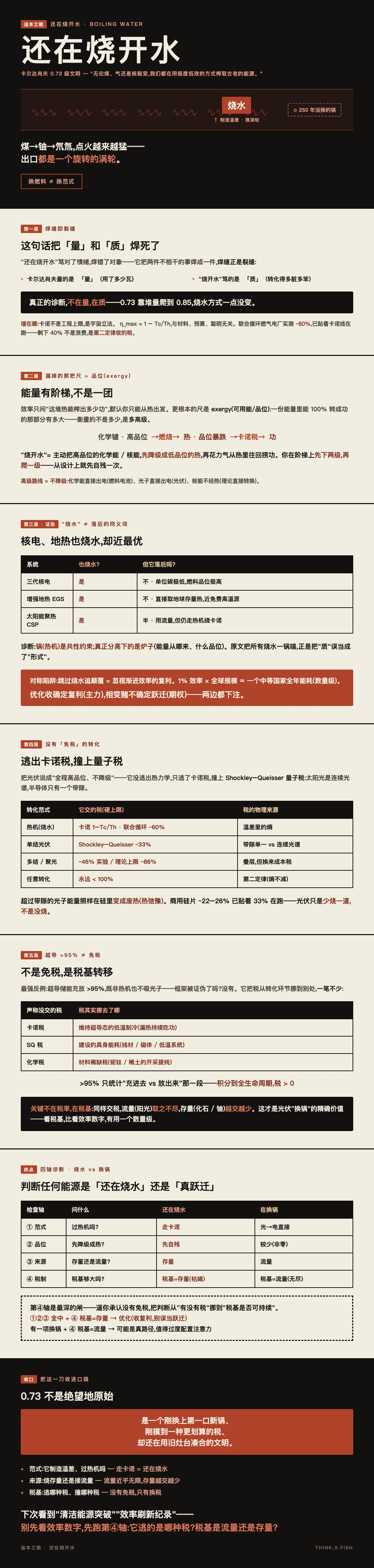 还在烧开水 漫画卡