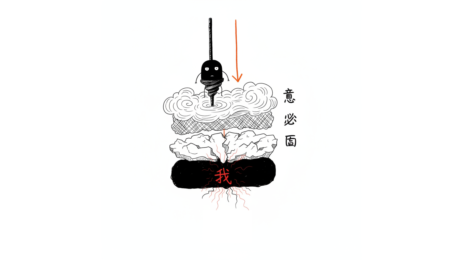 孔子告诫：毋意，毋必，毋固，毋我 正文配图
