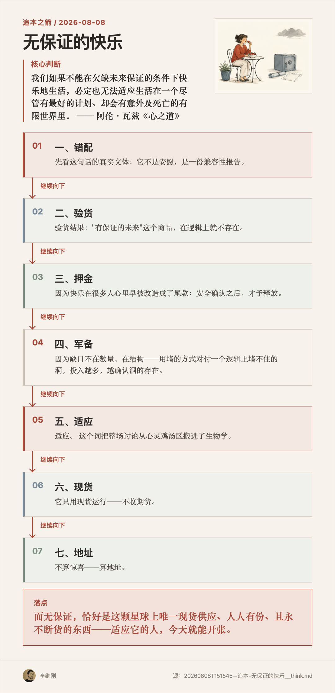 一个人吃着现货水果，身旁的保险箱和未来文件都没有打开