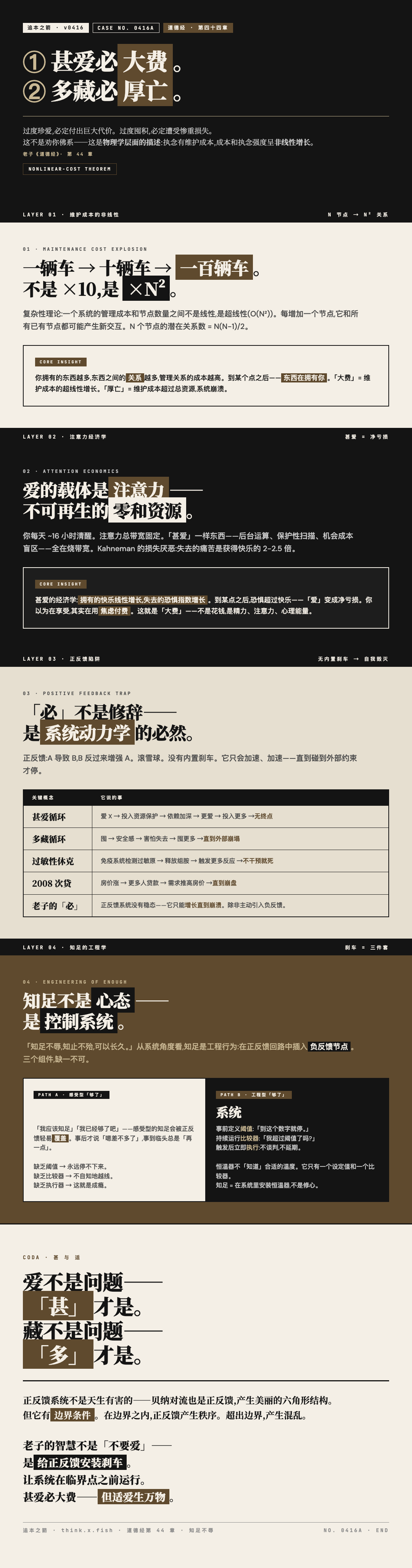 甚爱必大费 漫画卡